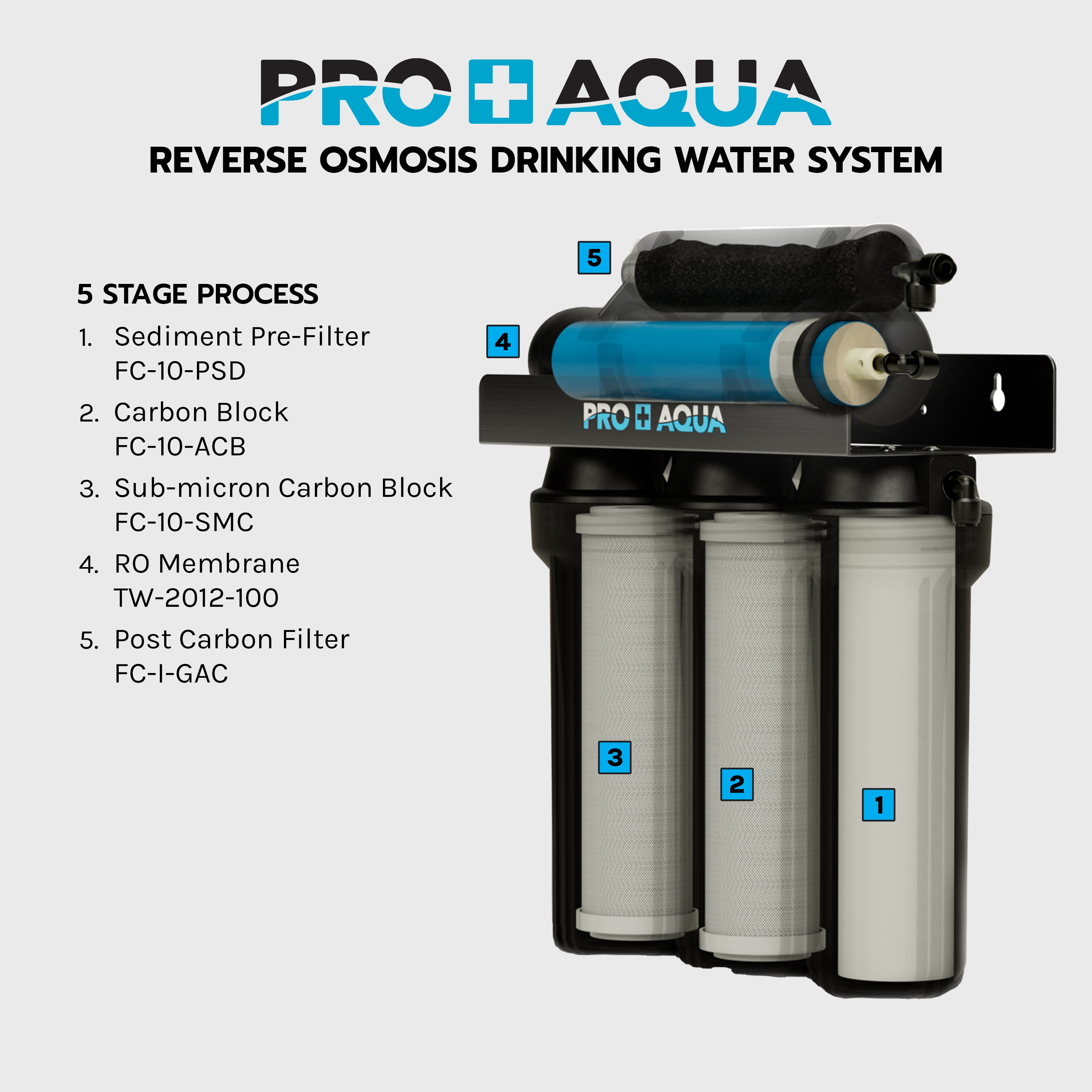 PRO+AQUA PRO-UC-ROSTD-T6-HL Under-Sink-Filtration-Systems - View #3