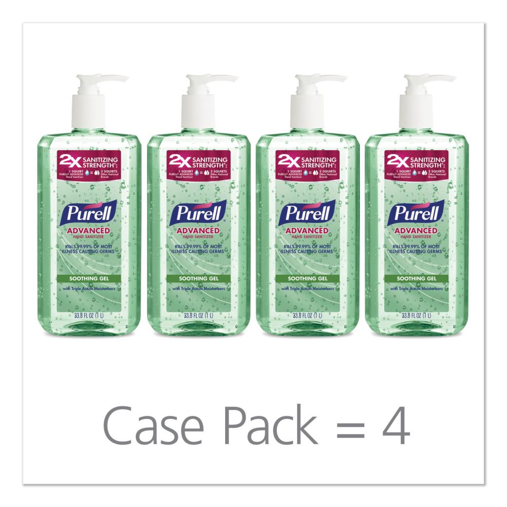 PURELL GOJ308104CMR Hand-Sanitizers - View #3