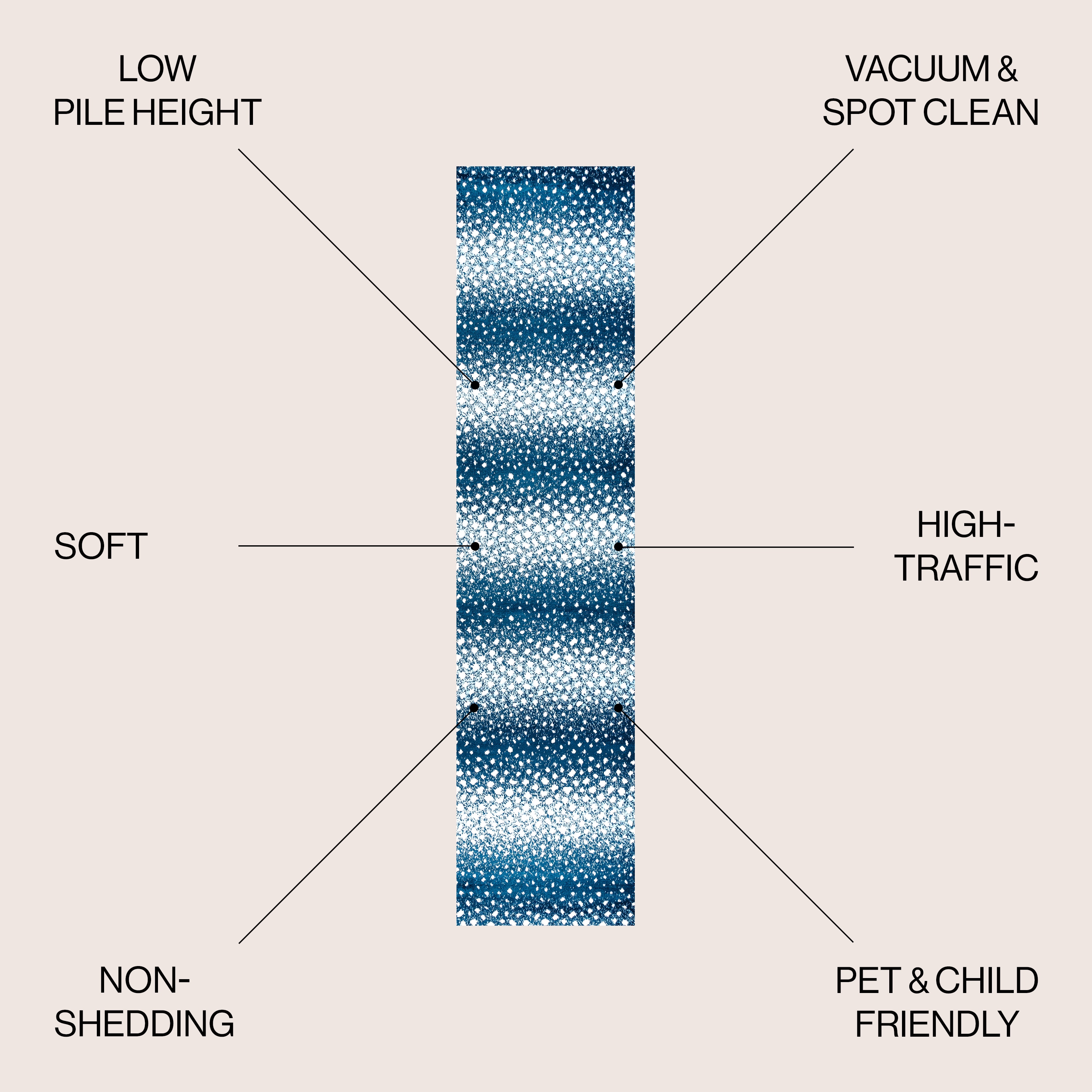 JONATHAN  Y SAF100E-28 rugs - View #3