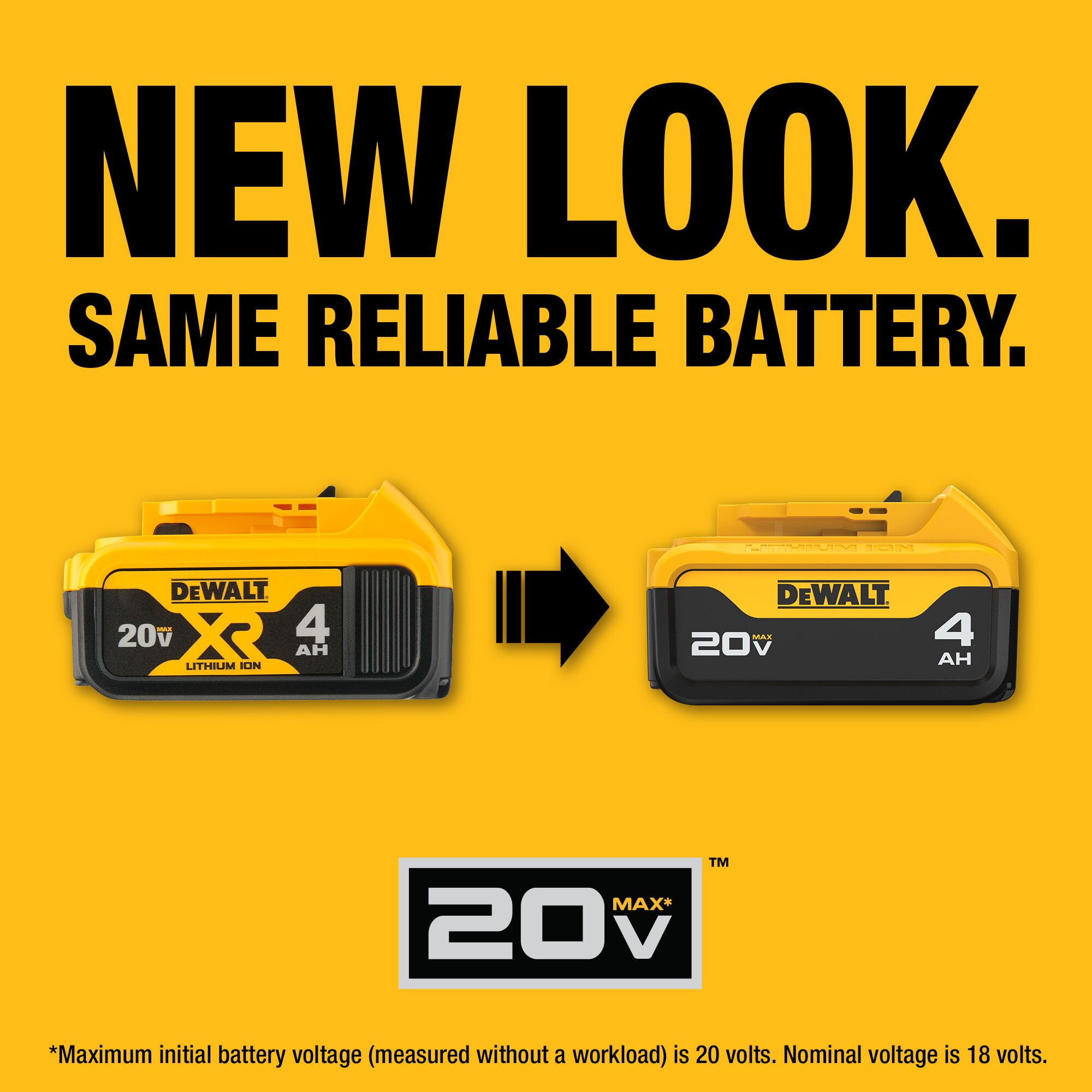 DEWALT 20-V 2-Pack Lithium-ion Battery (4 Ah) DCB204-2 Sansujyuku sansujyuku.com