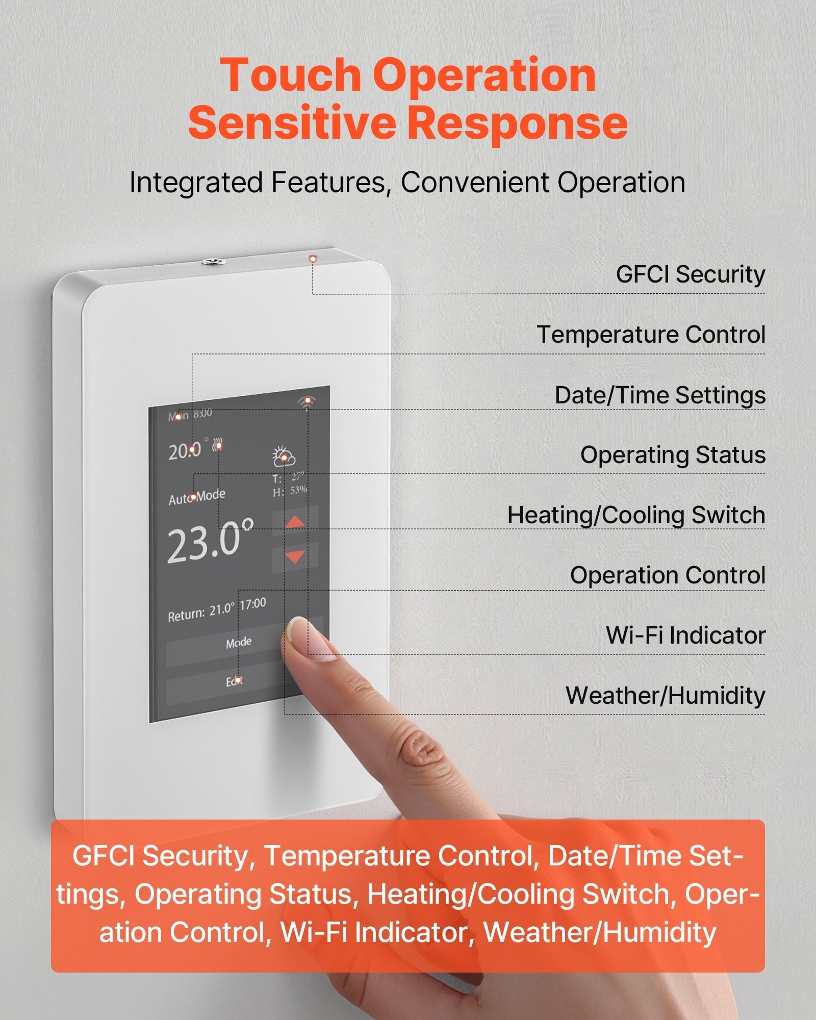 GIVIMO LW047GIVSS1282 Program-Thermostats - View #4