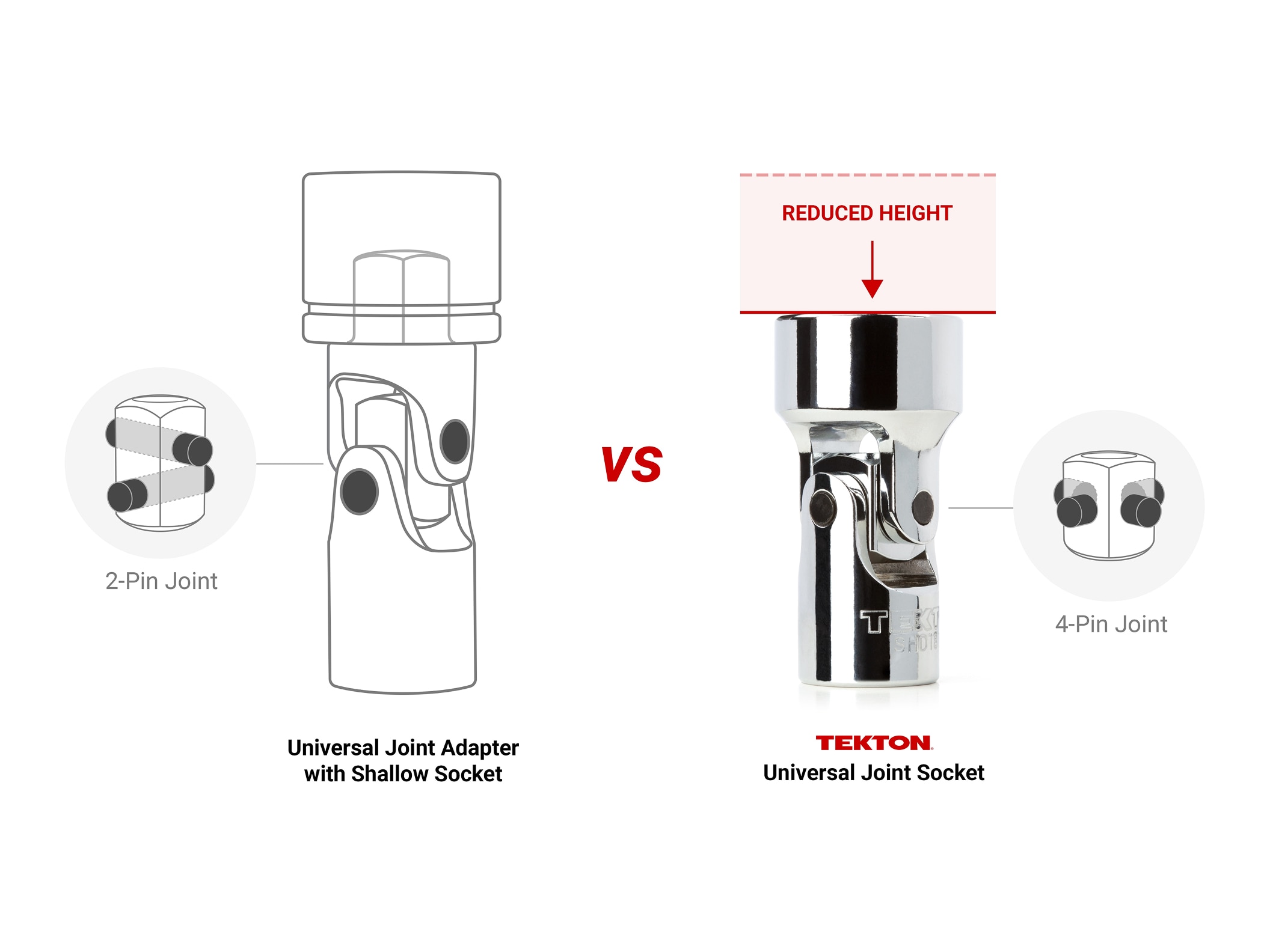 TEKTON SHD91118 Socket-Sets - View #2