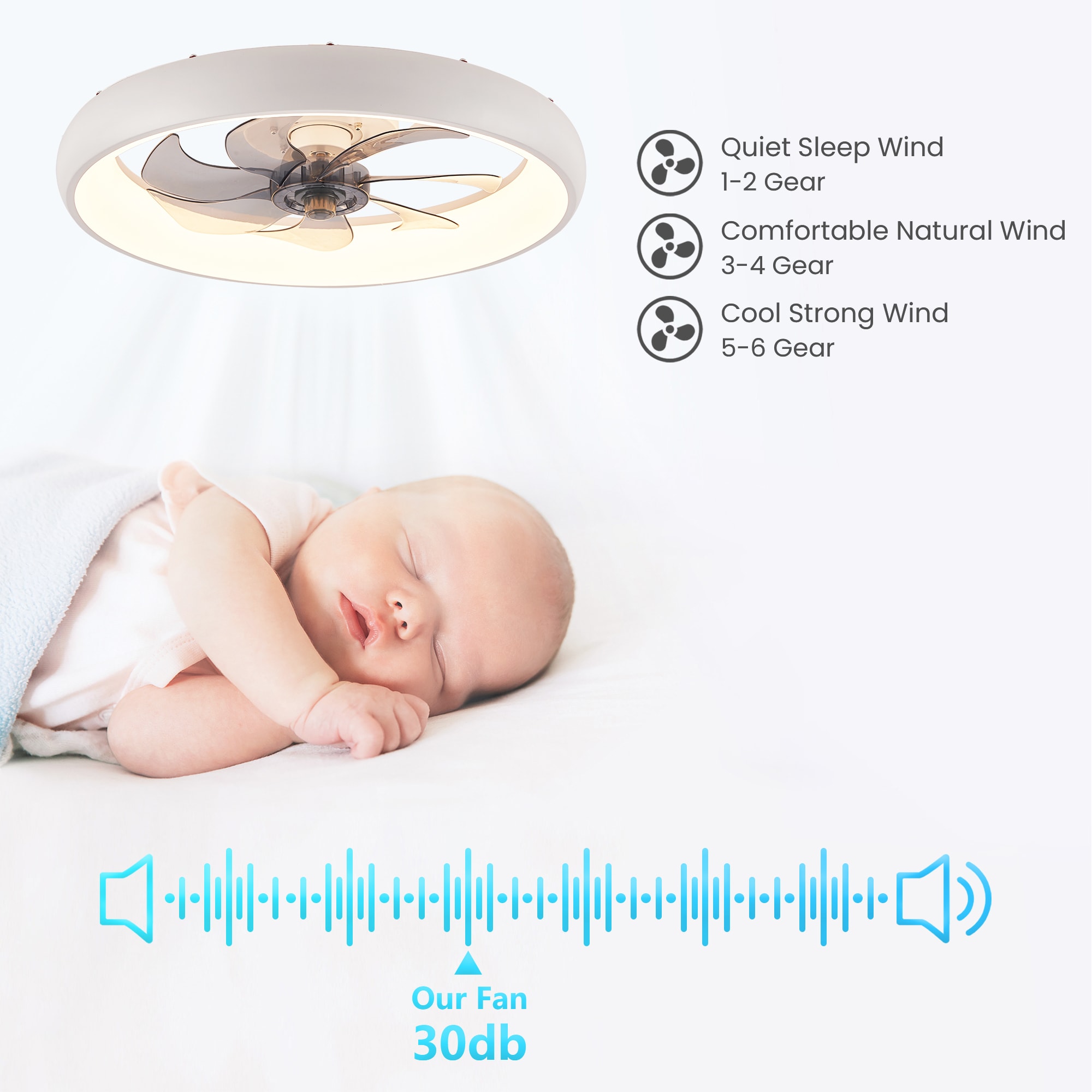 Antoine BLW020 Ceiling-Fans - View #6