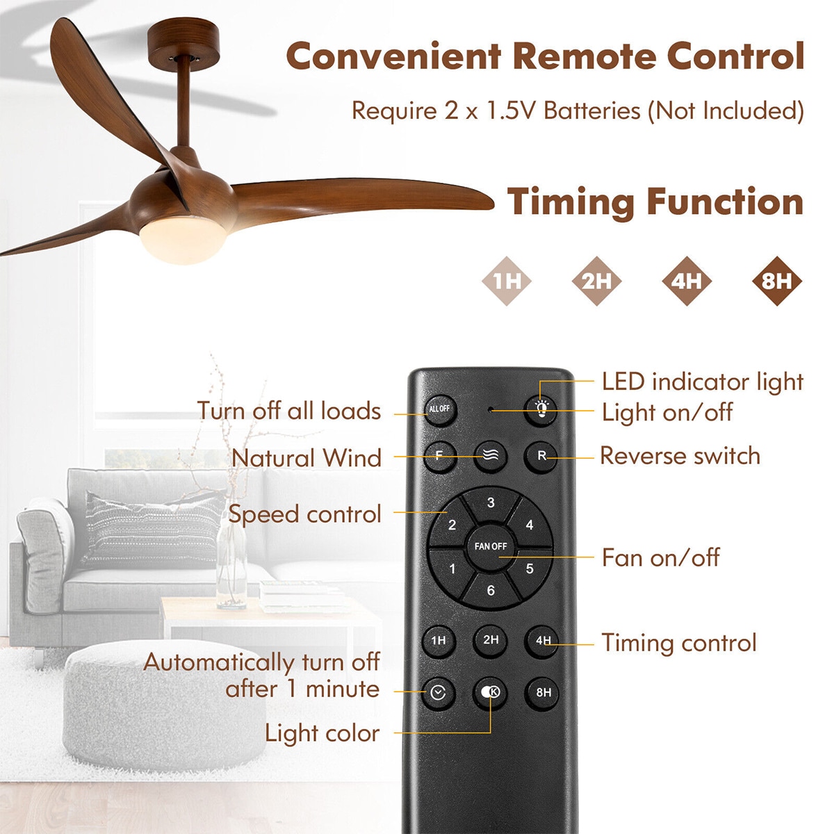 WELLFOR DFJ10132US-NA Ceiling-Fans - View #6