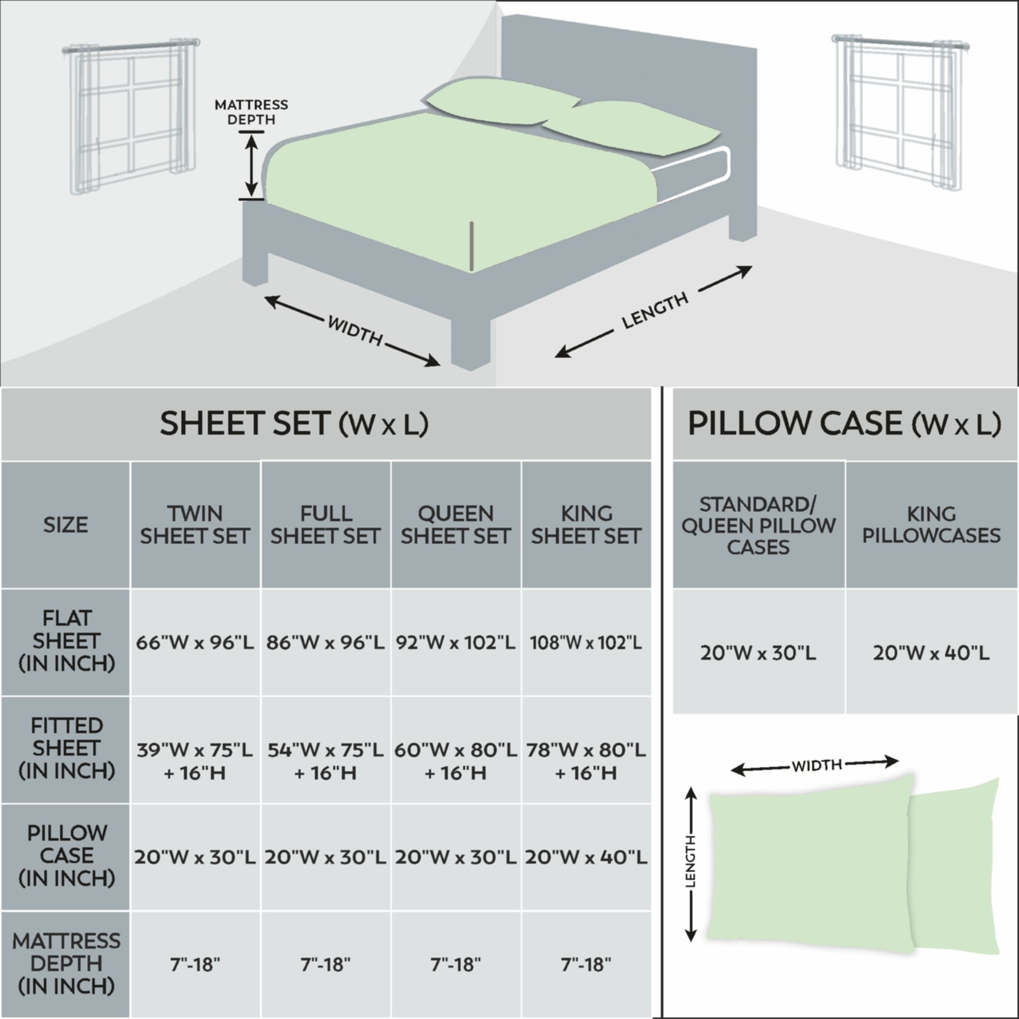 Sage Queen Organic Cotton Percale Sheet Set