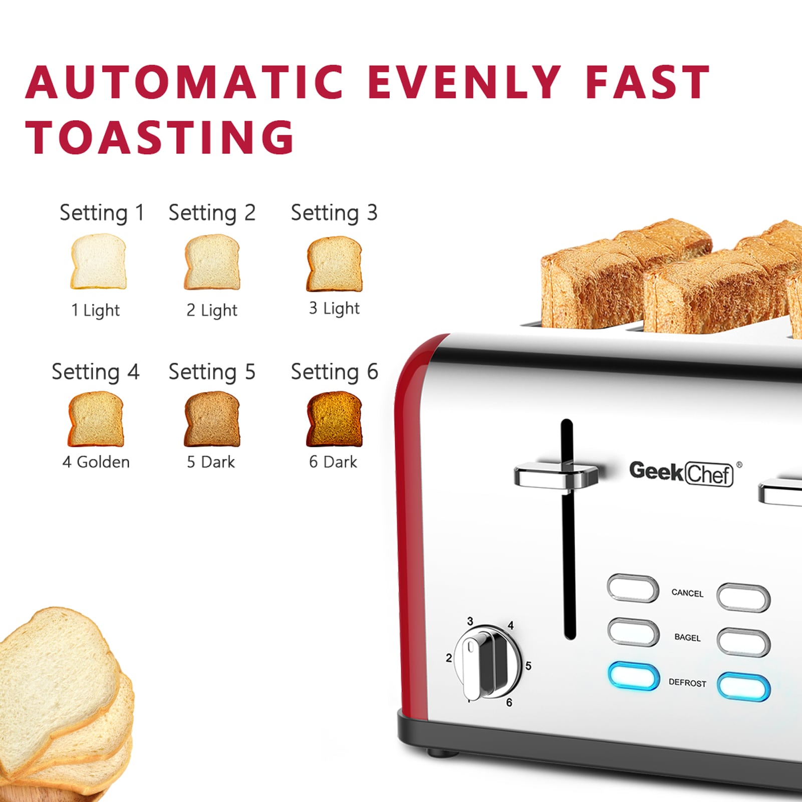 GZMR Red 4 Slice Toaster with 6 Shade Settings, Automatic Shut-Off | ETL Safety Listed | Stainless Steel | Slide-Out Crumb Tray | Bagel & Defrost