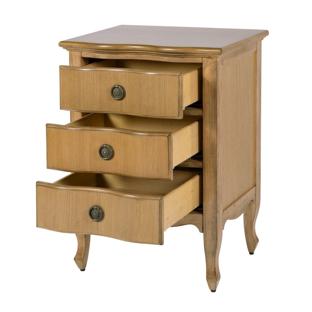 Butler Specialty 6249492 dressers - View #4