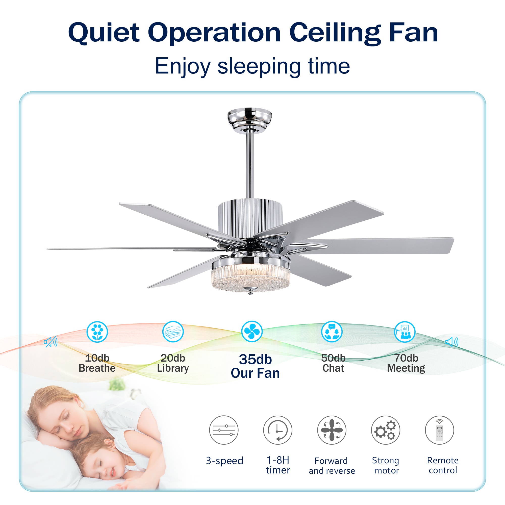 BABOOM BOM-592P162-OR Ceiling-Fans - View #8