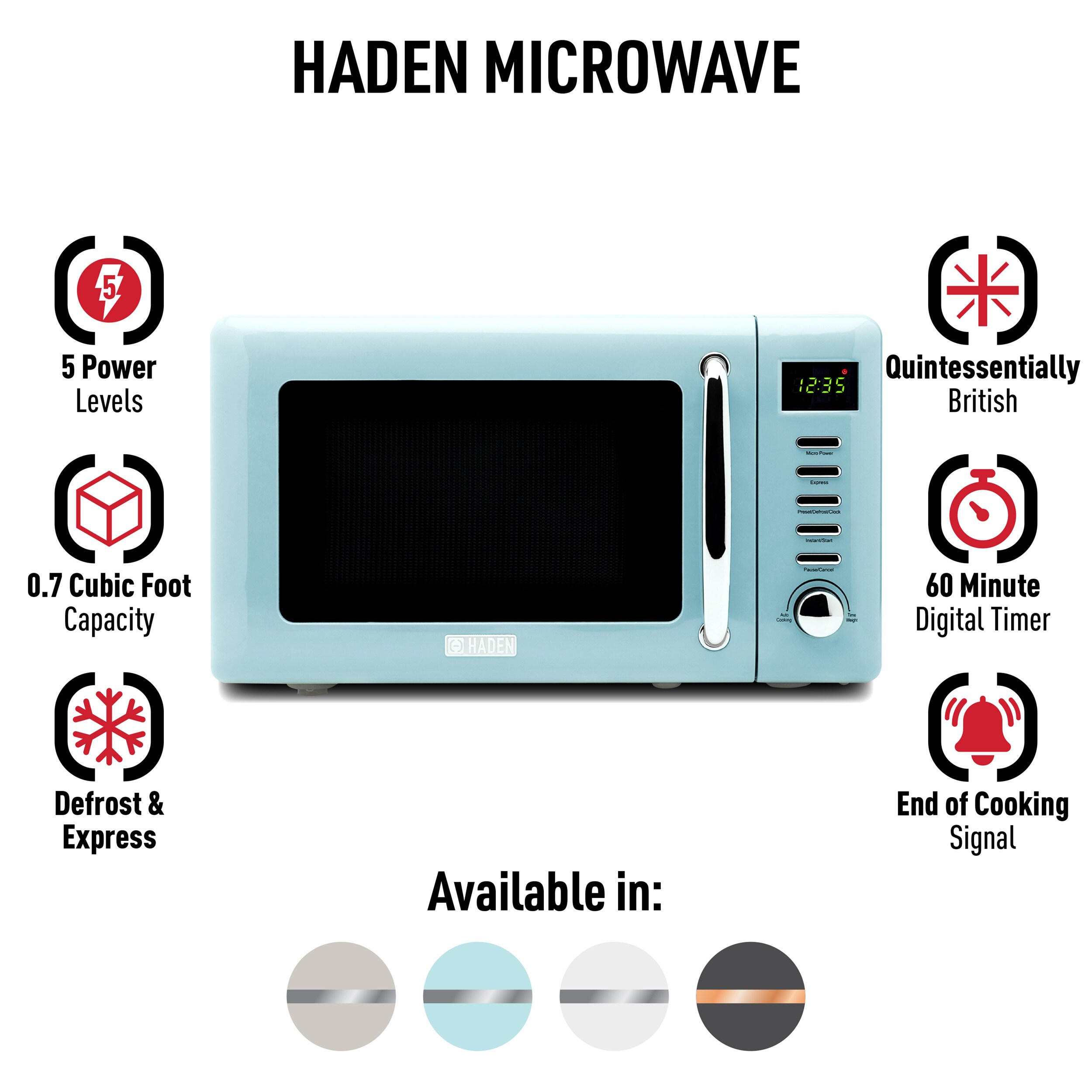 Haden Heritage 700-Watt Microwave - Turquoise