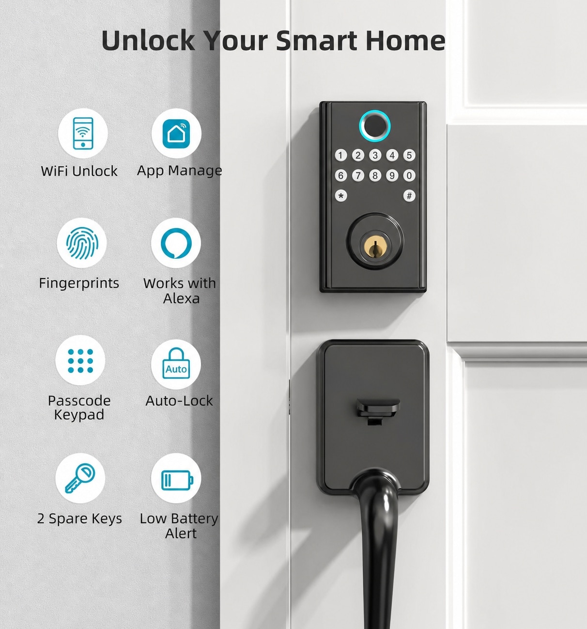 UUDULY LUU0713U104 Electronic-Door-Locks - View #9