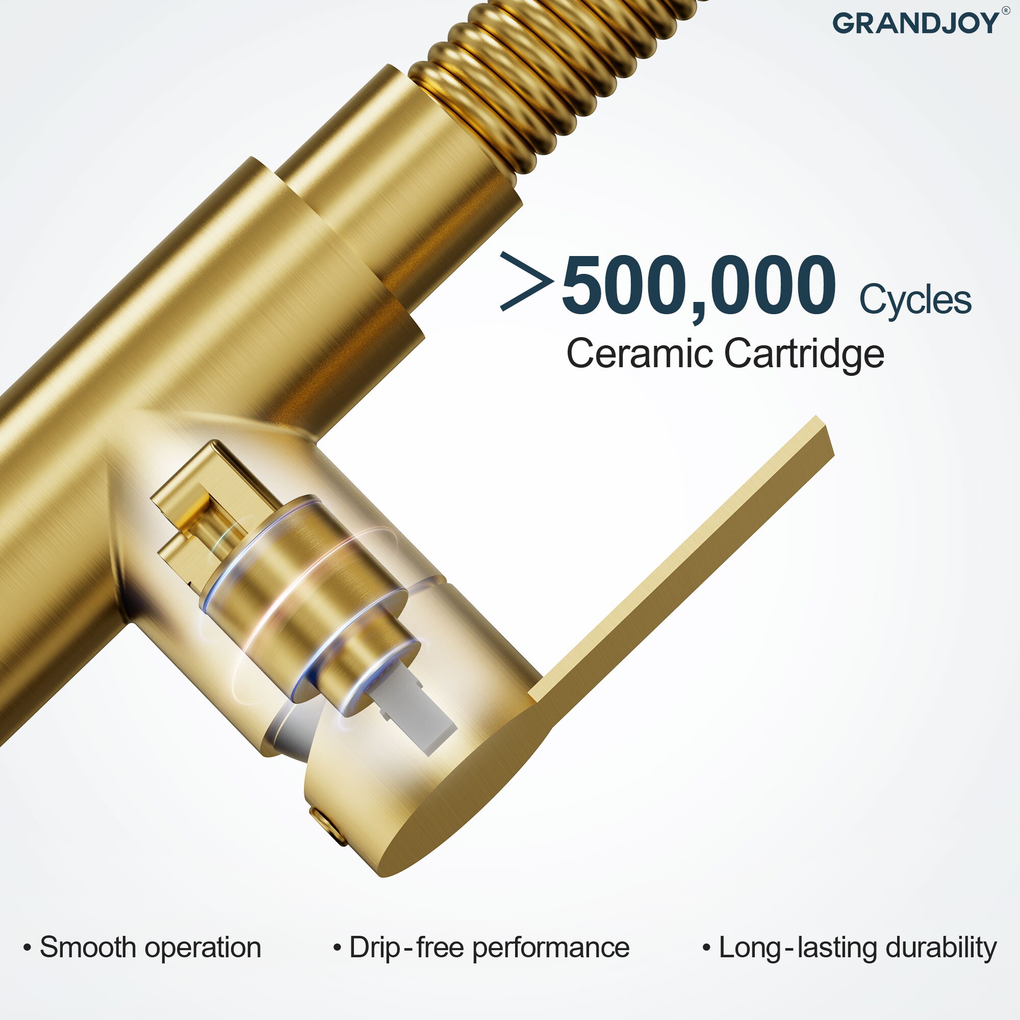 GRANDJOY SGF10GJ-91BG Kitchen-Faucets - View #9