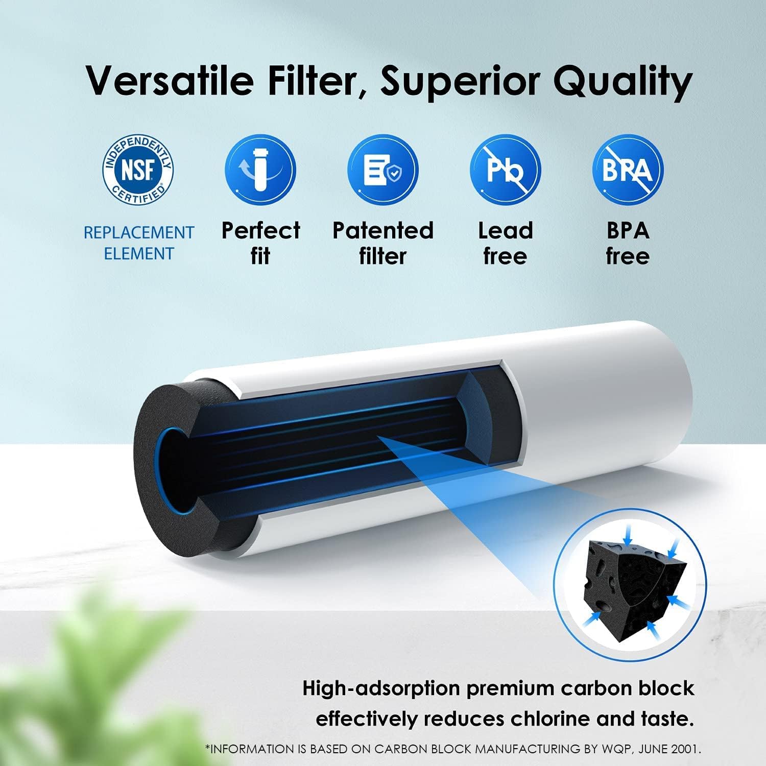 Waterdrop B-WDS-MWF-3 Replacement-Water-Filters-Cartridges - View #3