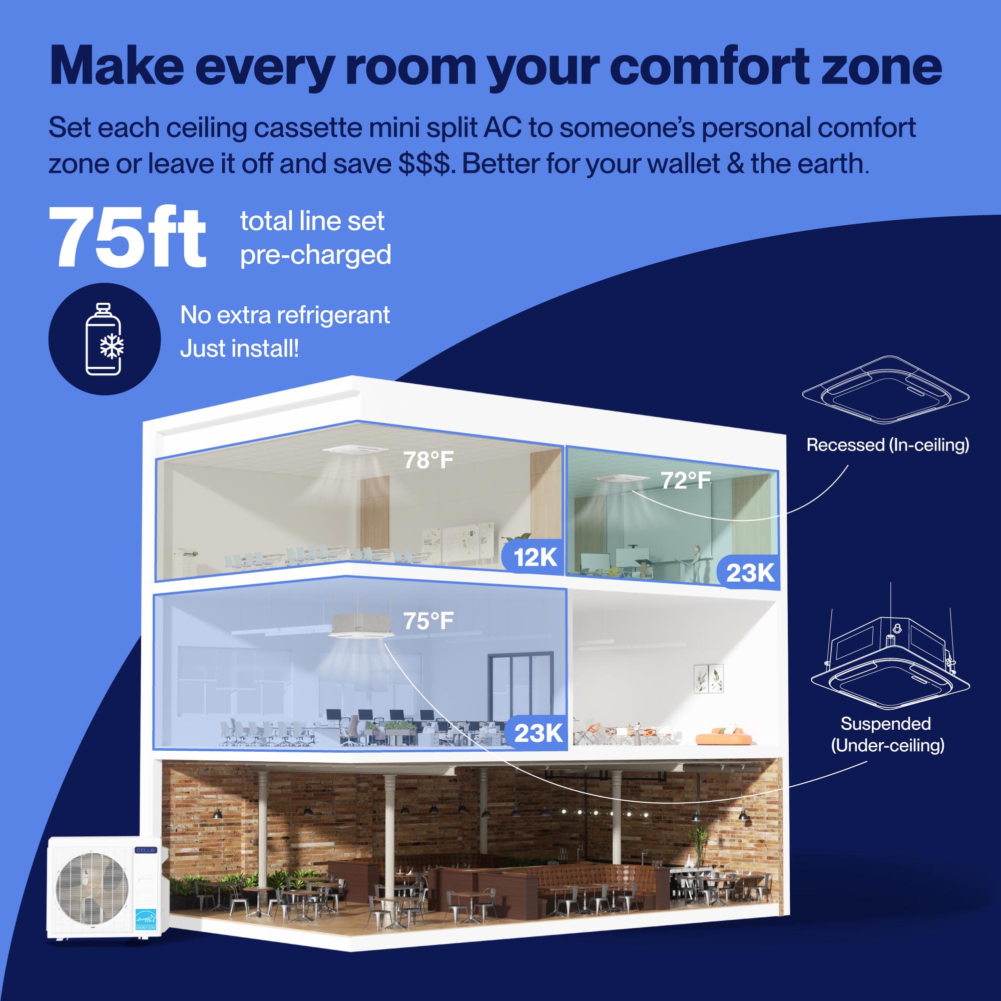 DELLA 1D5-CC+T122424 Ductless-Mini-Splits - View #3