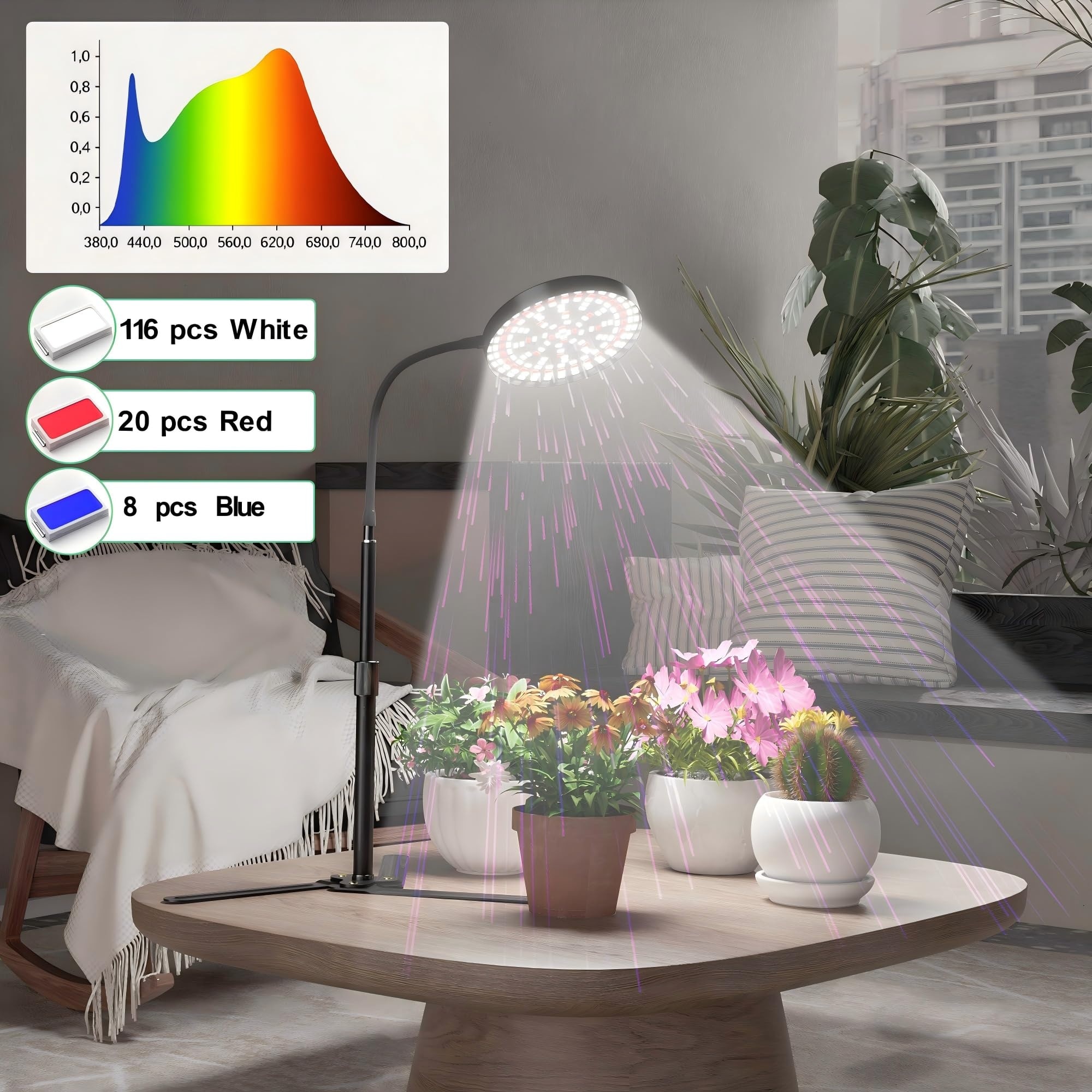 Lukvuzo Grow Light for Indoor Plants Full Spectrum 6000K White Red
