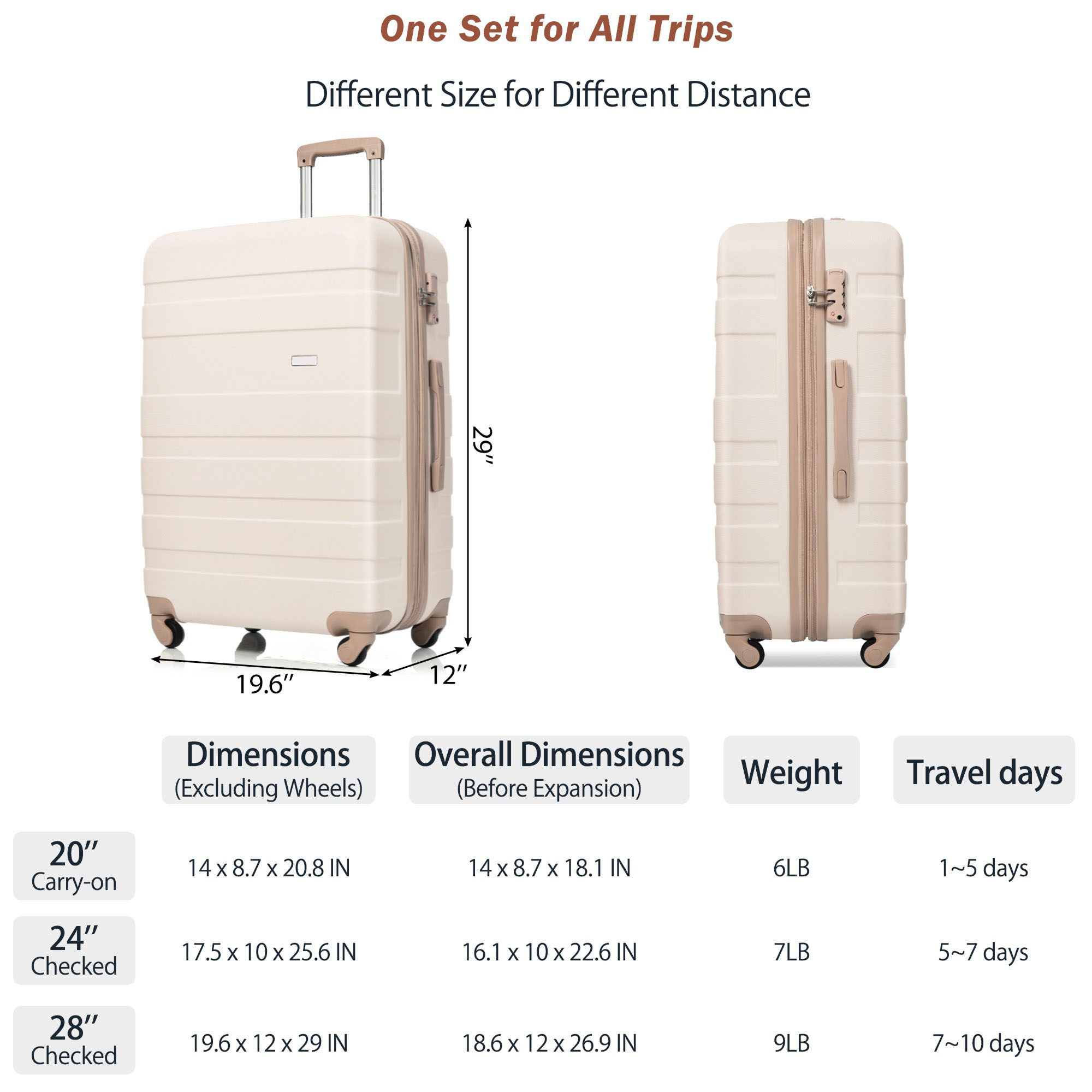 SINOFURN SYD9600017IV Luggage-And-Luggage-Sets - View #4