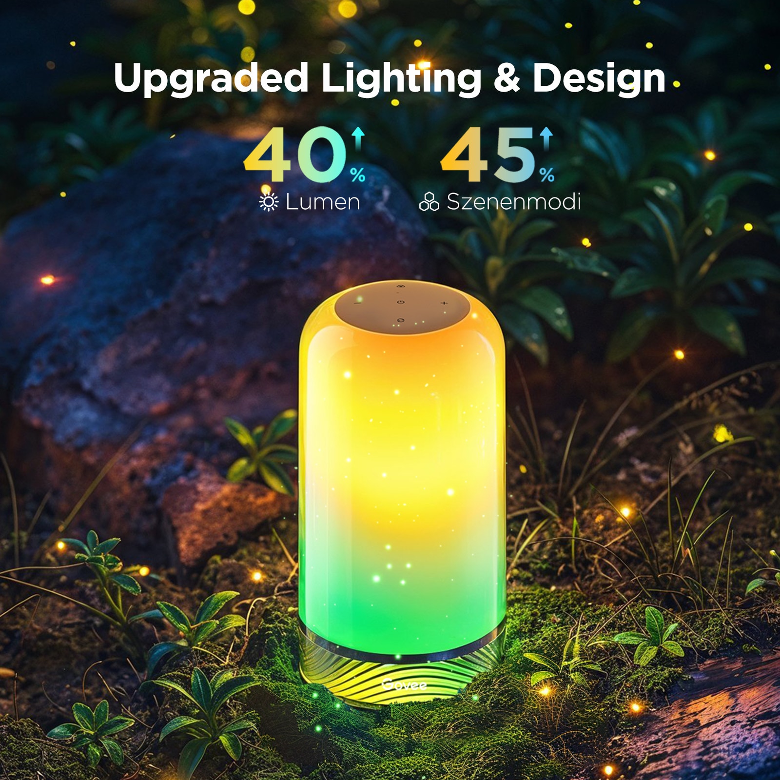 Govee H8022AD1 Table-Lamps - View #7