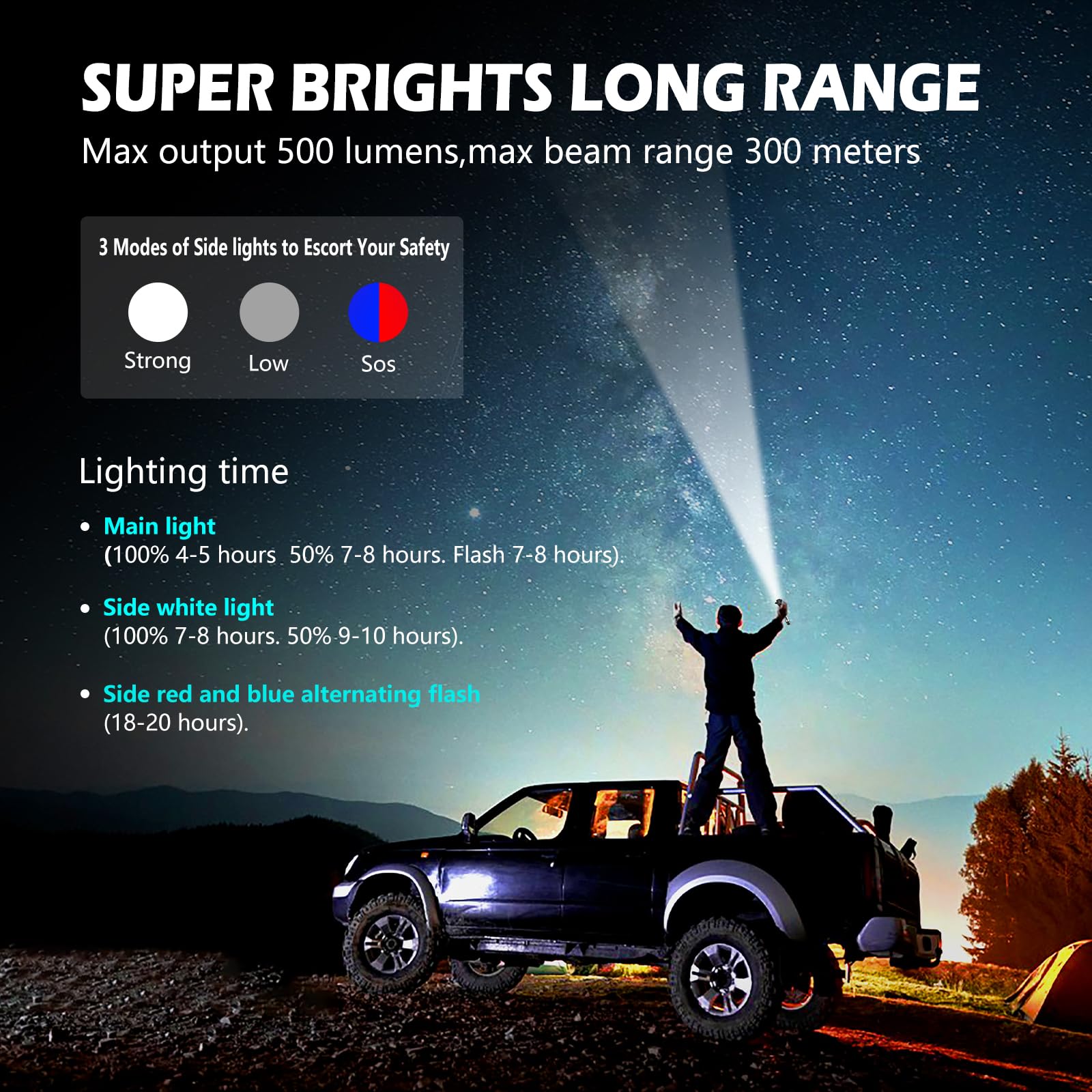 Vrbgify LVG0805V406 Automotive-Specialty-Tools - View #7