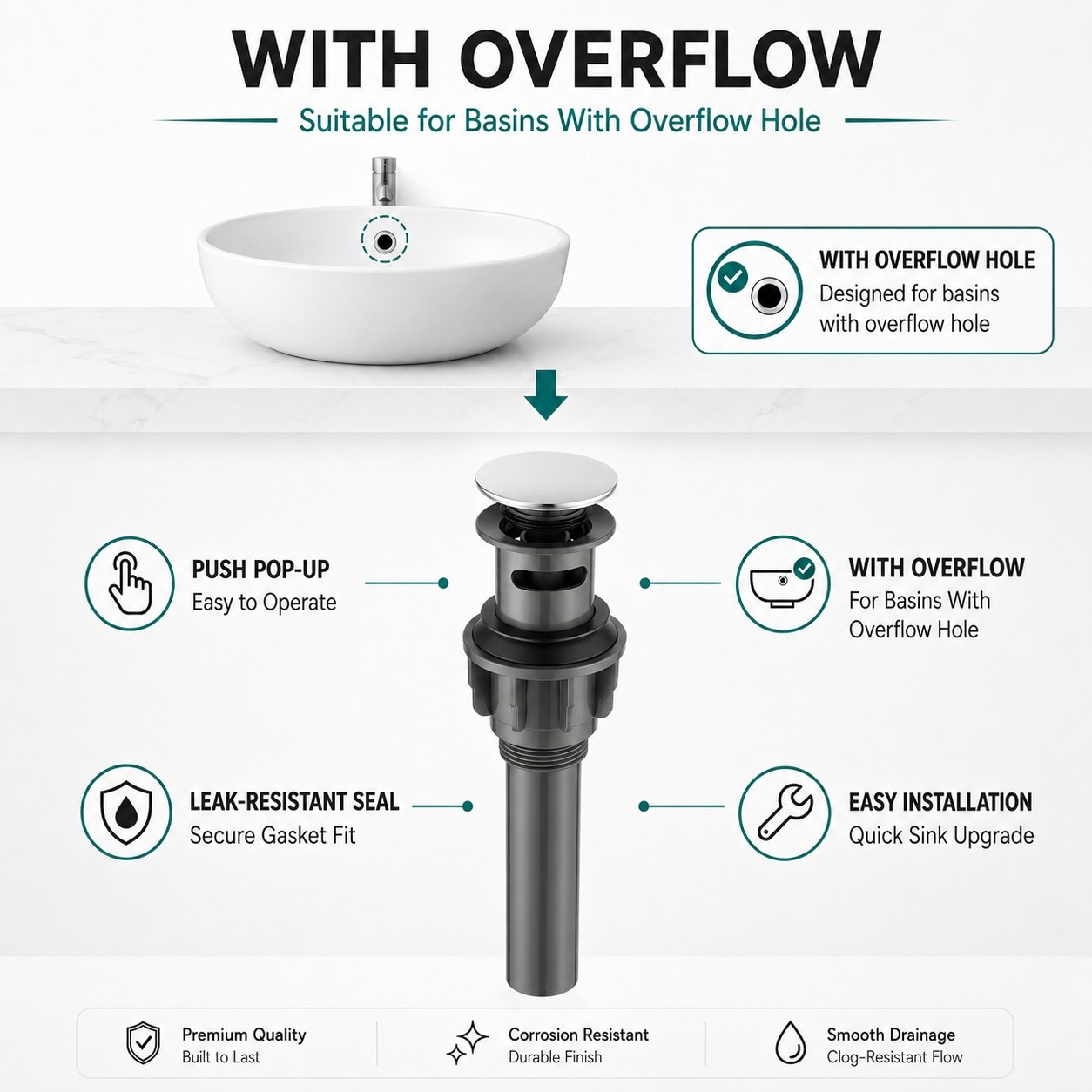 UCLIMAA UC536006CH Popup-Drains-Accessories - View #6