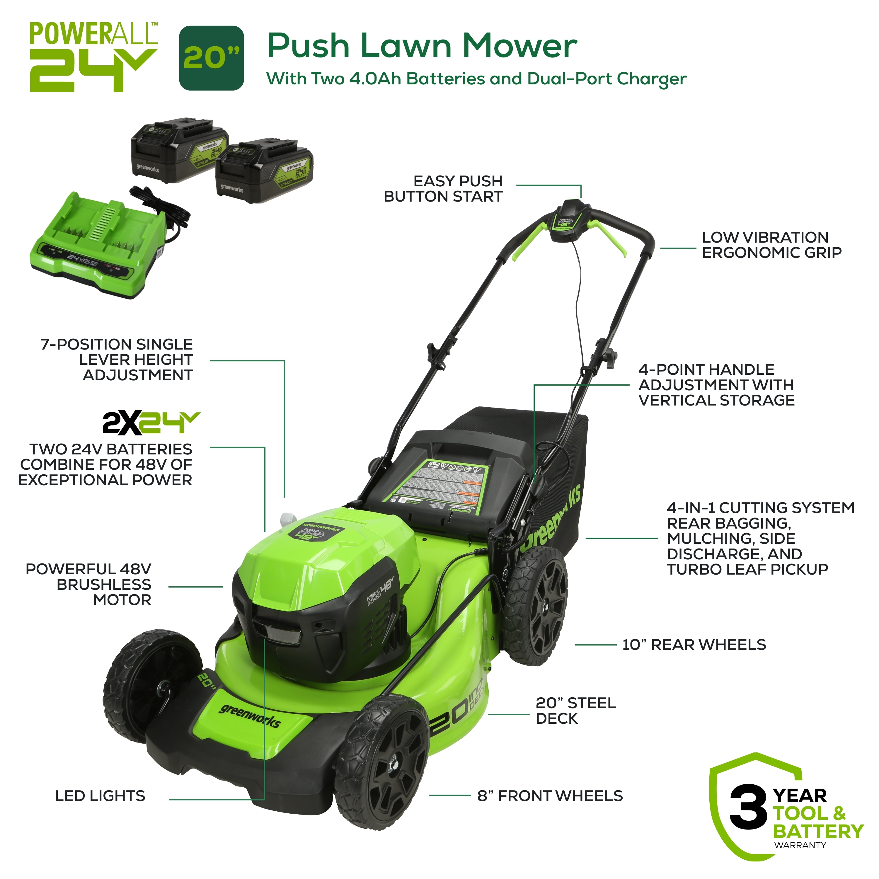 Greenworks MO48L4210 Cordless-Elec-Push-Mowers - View #8