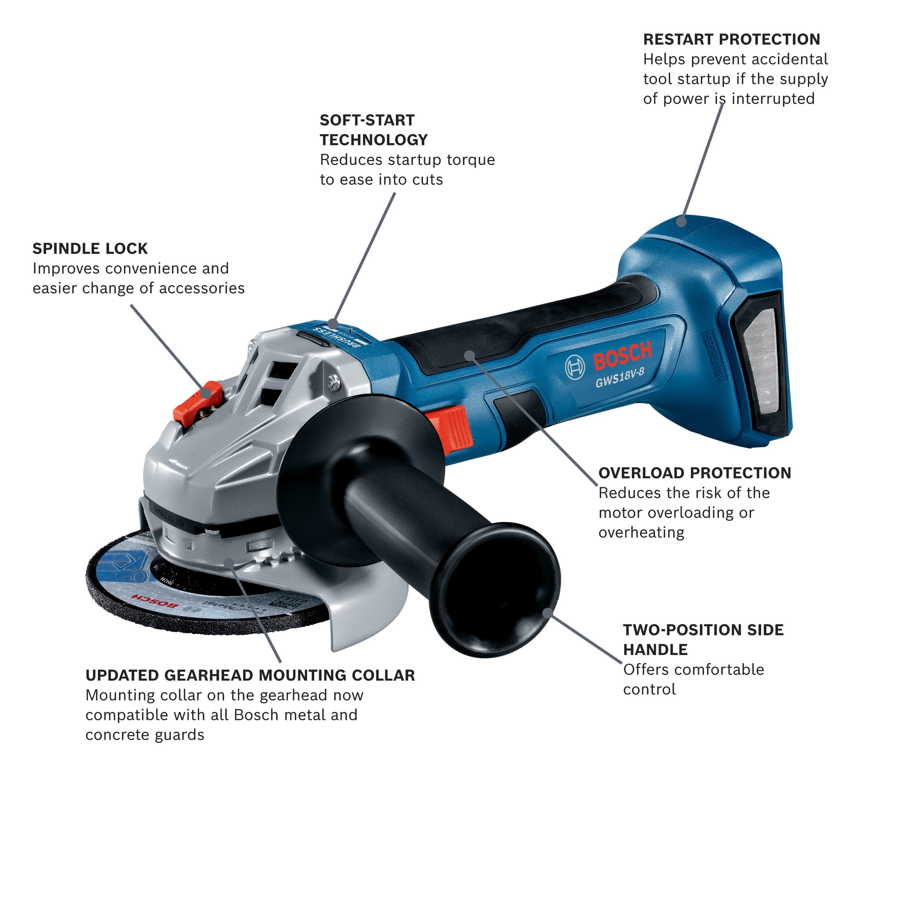 Shop Bosch CORE18V™ Cordless Bare Tool Collection at