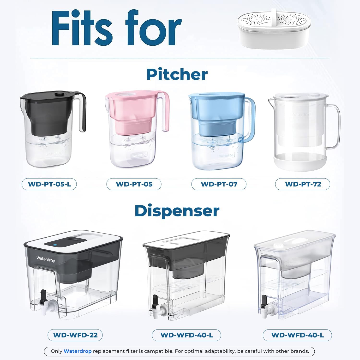 Waterdrop B-WD-DF-3 Replacement-Water-Filters-Cartridges - View #6