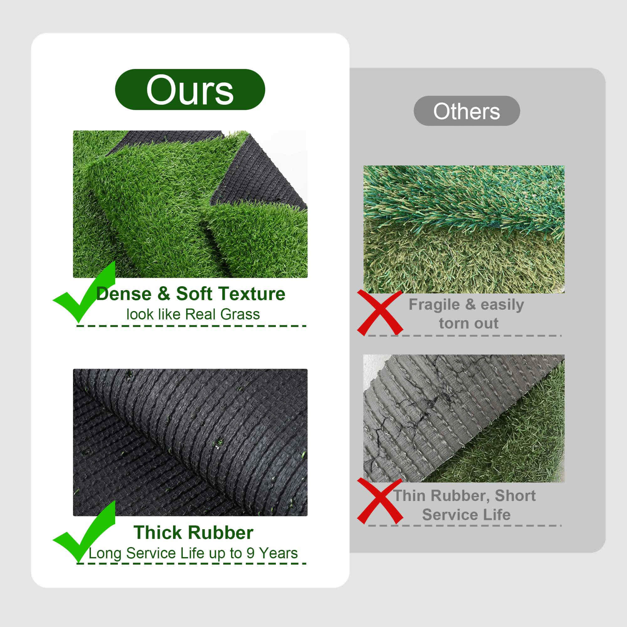 Yescom 06AGS013-3X50X3-LO Precut-Artificial-Grass - View #4