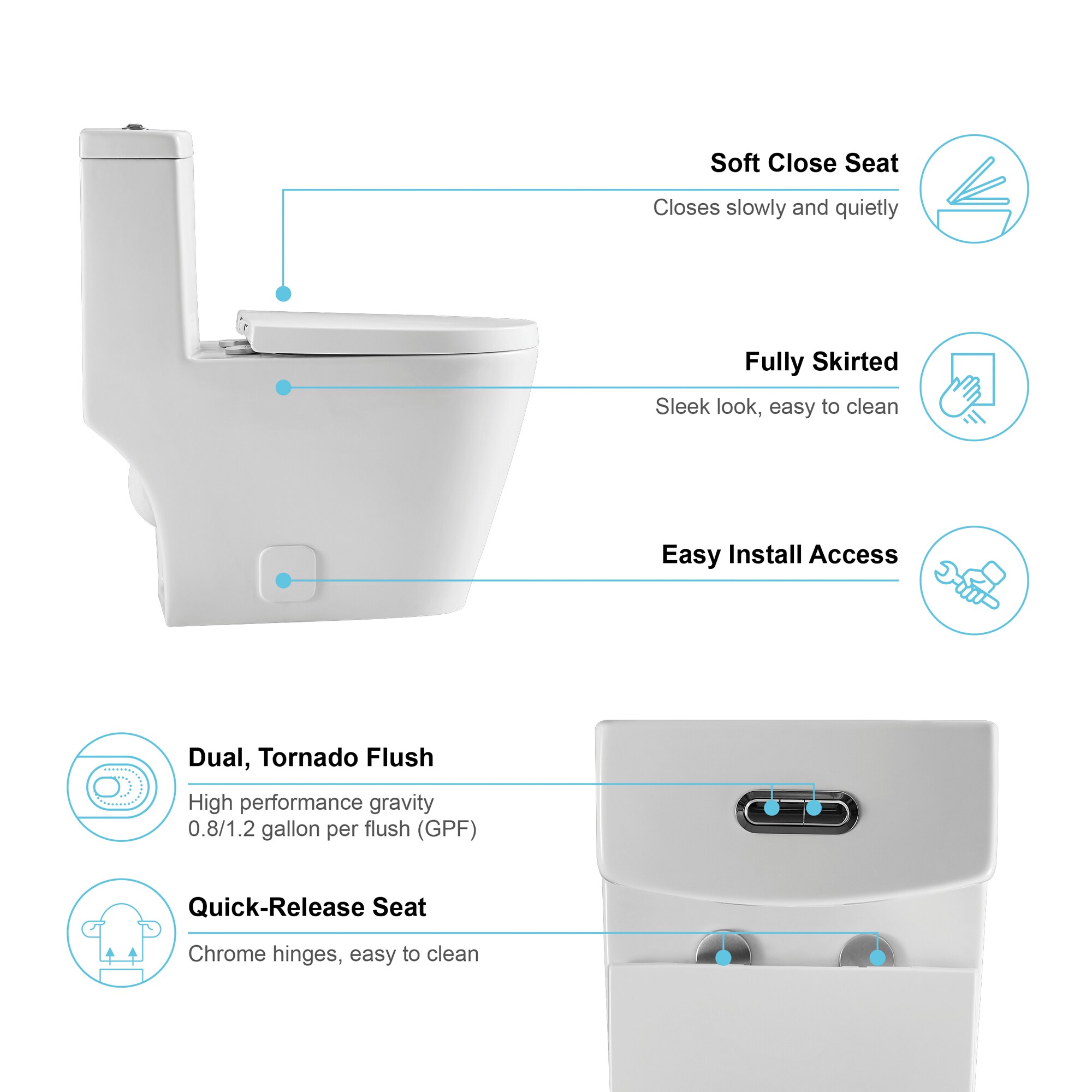 Eridanus White Dual Flush Elongated Standard Height WaterSense Soft ...