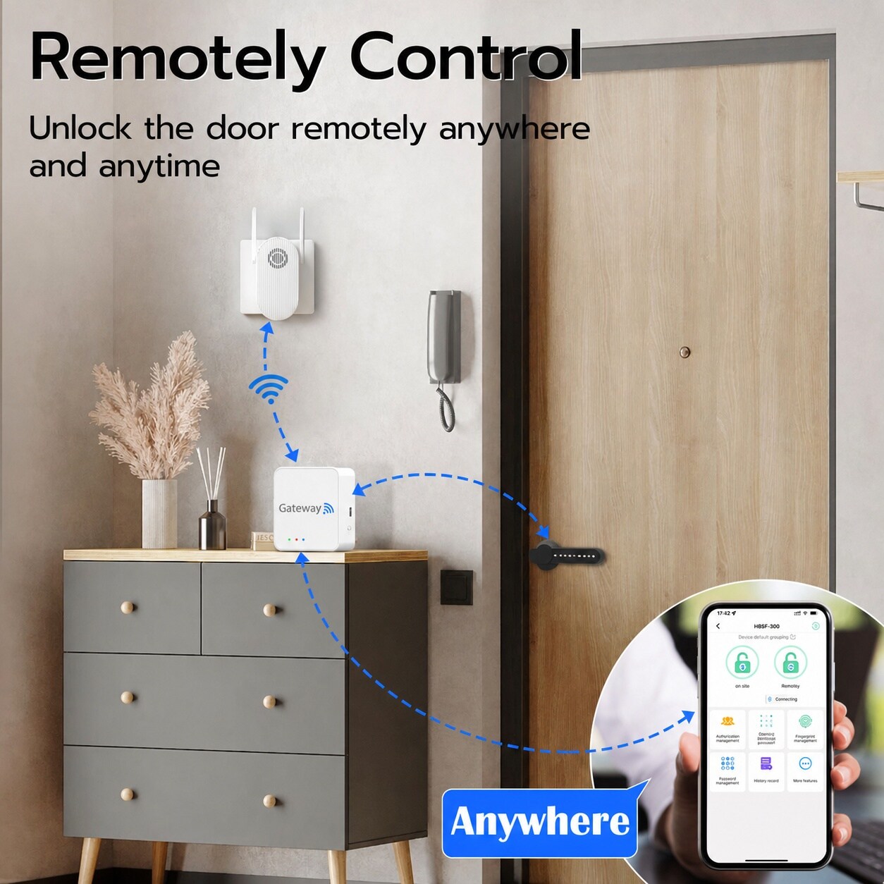 AOIZGMY LAZ0716Z032 Electronic-Door-Locks - View #2