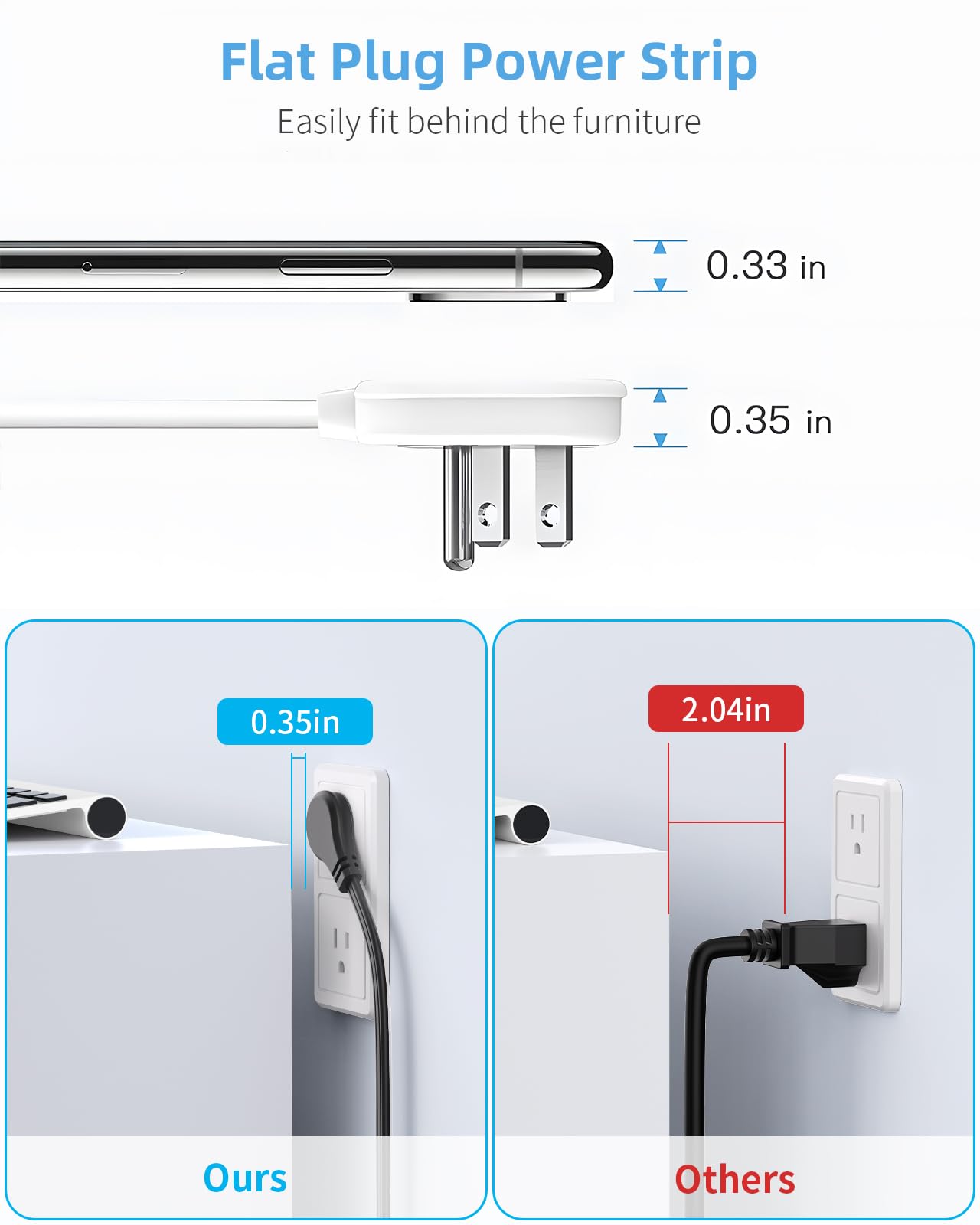 KHKFY LKH0805G035 Surge-Protectors - View #4