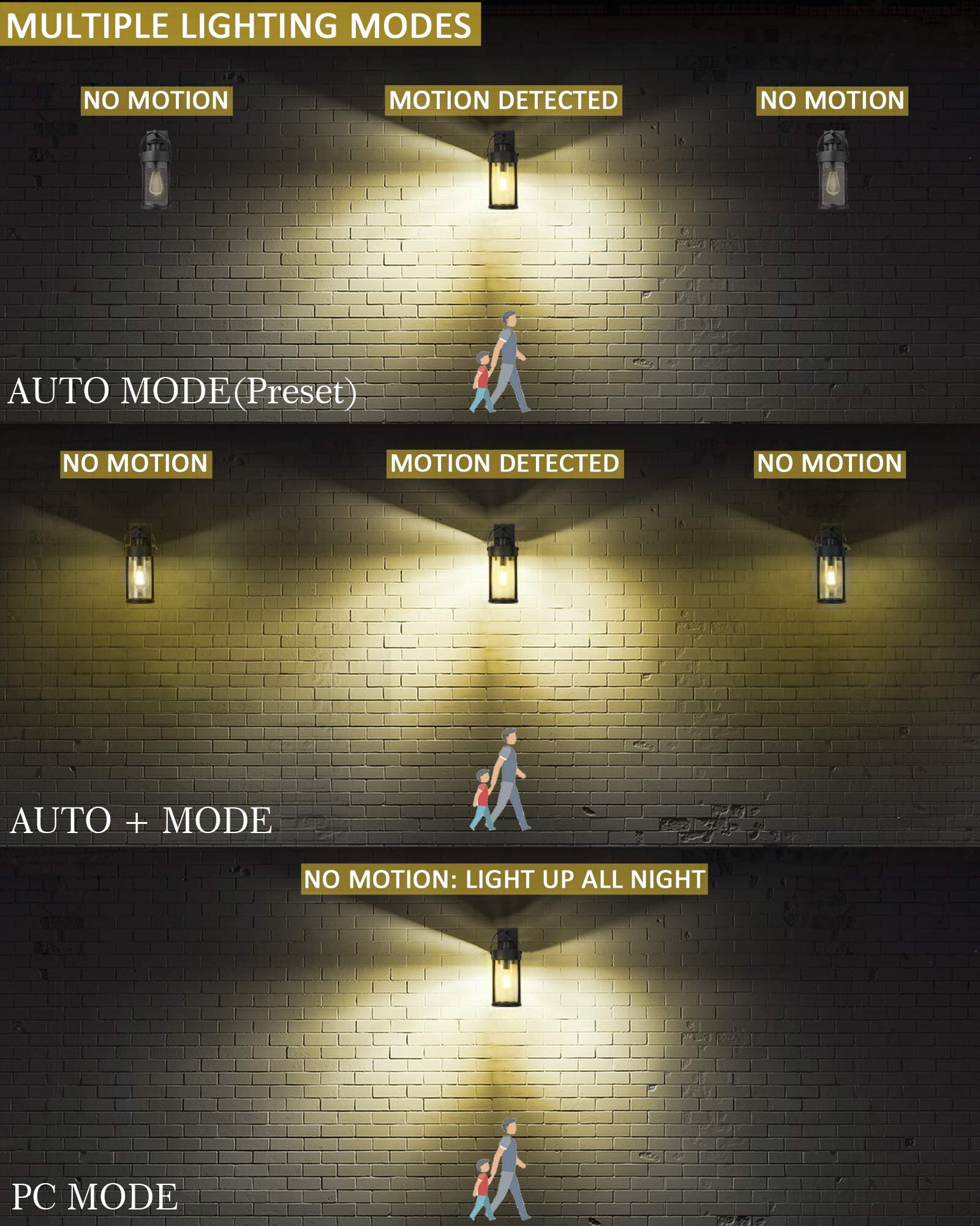 LTMATE LS0391-SE BK Outdoor-Wall-Lighting - View #2