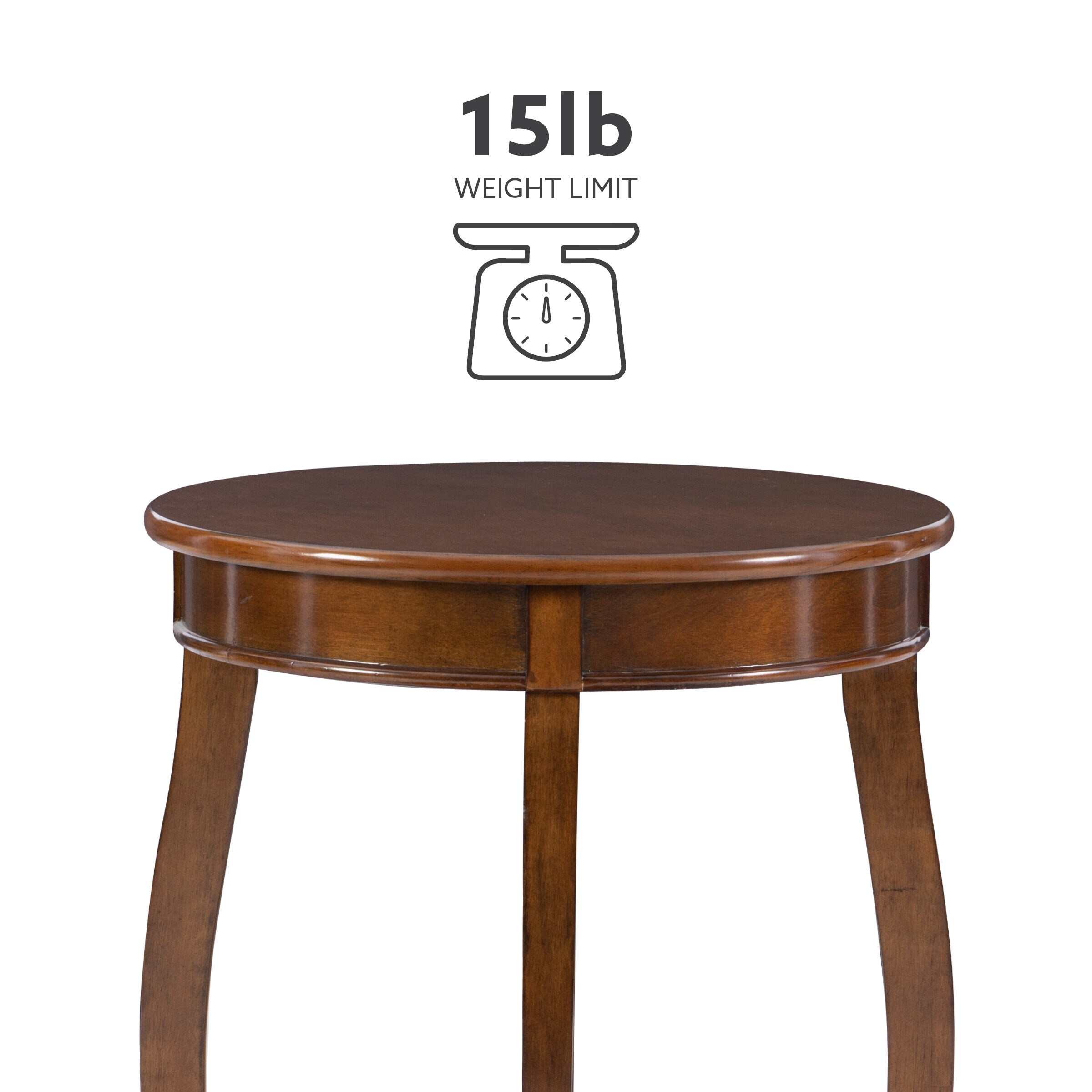 Powell PWLS269 End-Tables - View #8