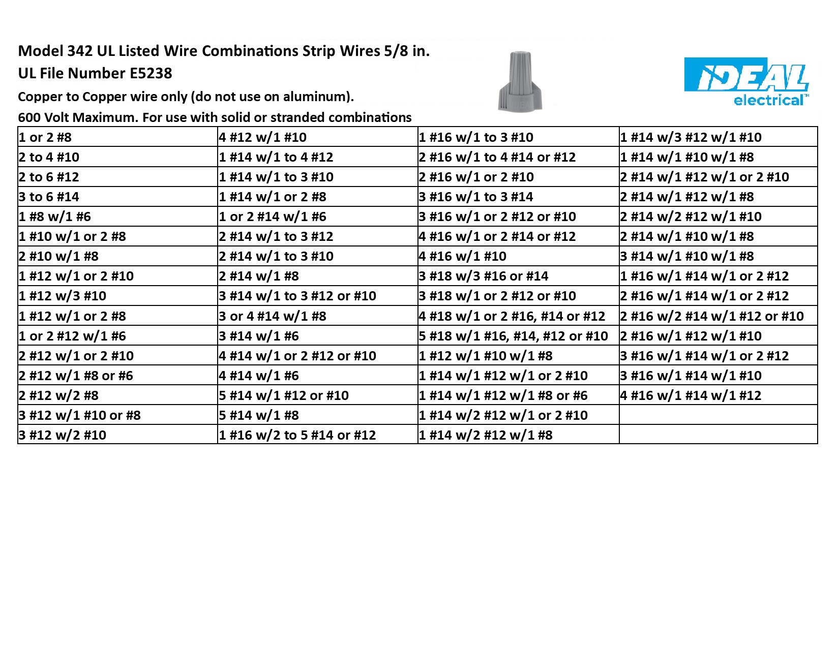 IDEAL 30-342 Wire-Connectors - View #8