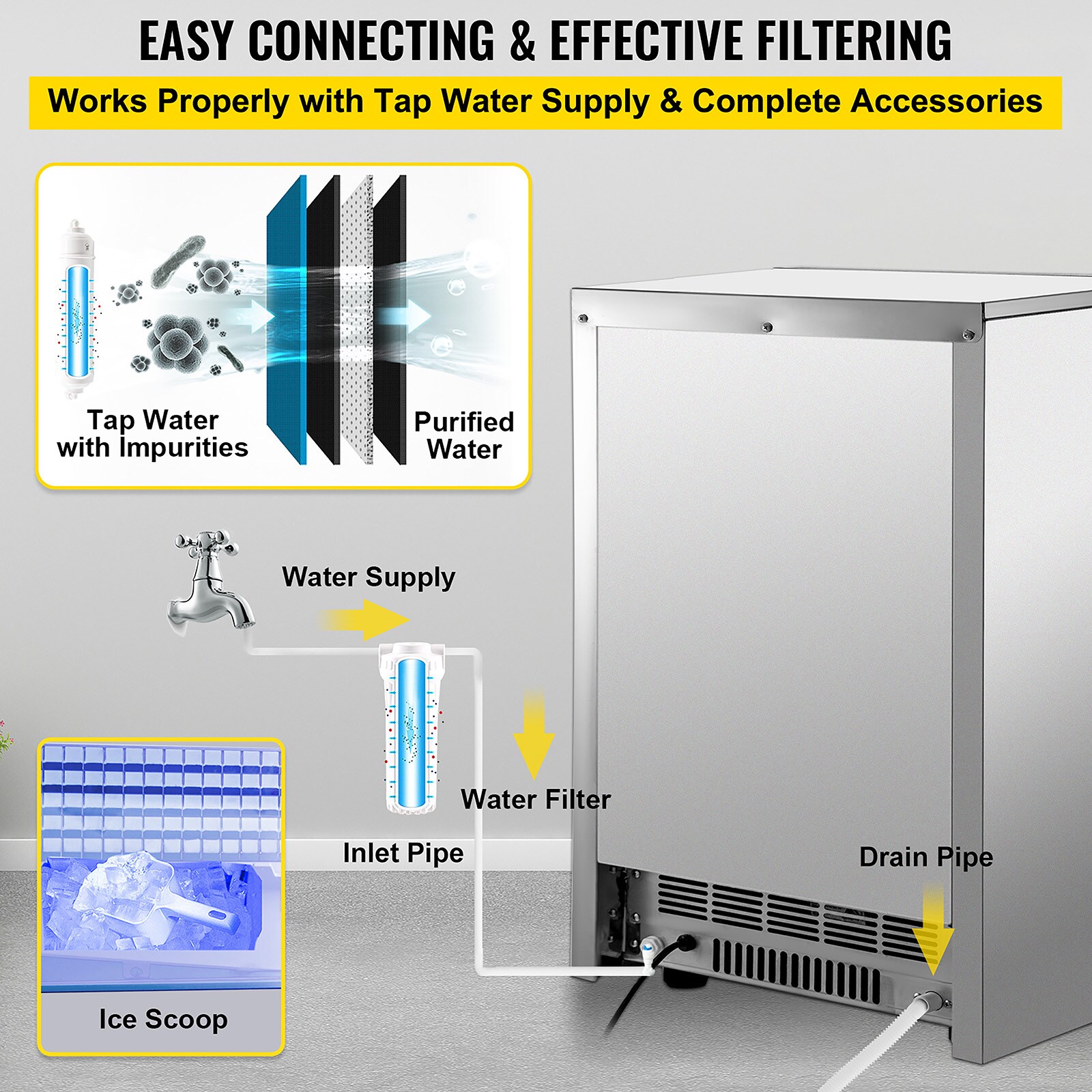 VEVOR Commercial Snowflake Ice Maker, 55Lbs/24H ETL Approved Food Grade Stainless Steel Flake Ice Machine Freestanding Commerci