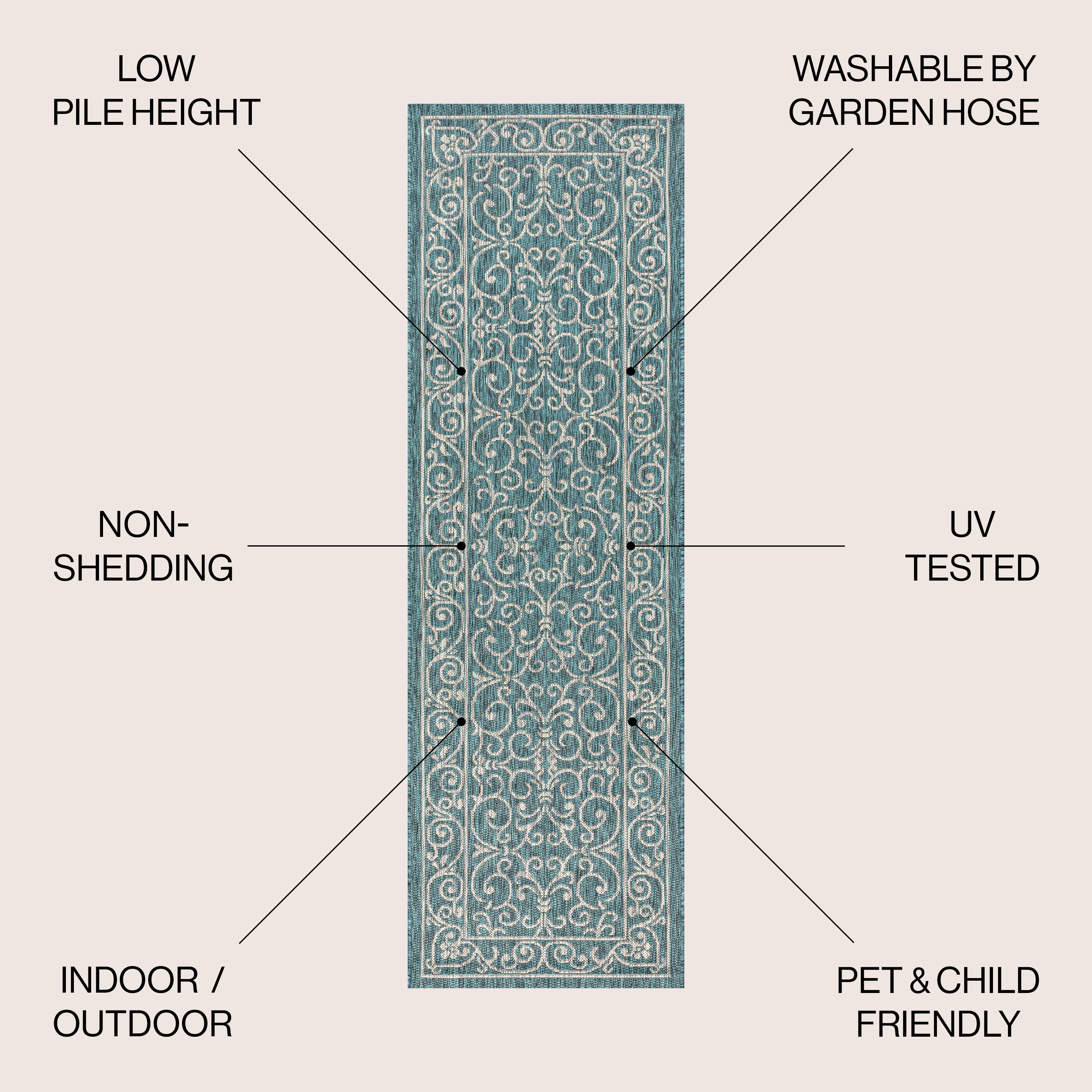 JONATHAN  Y SMB106F-210 rugs - View #2