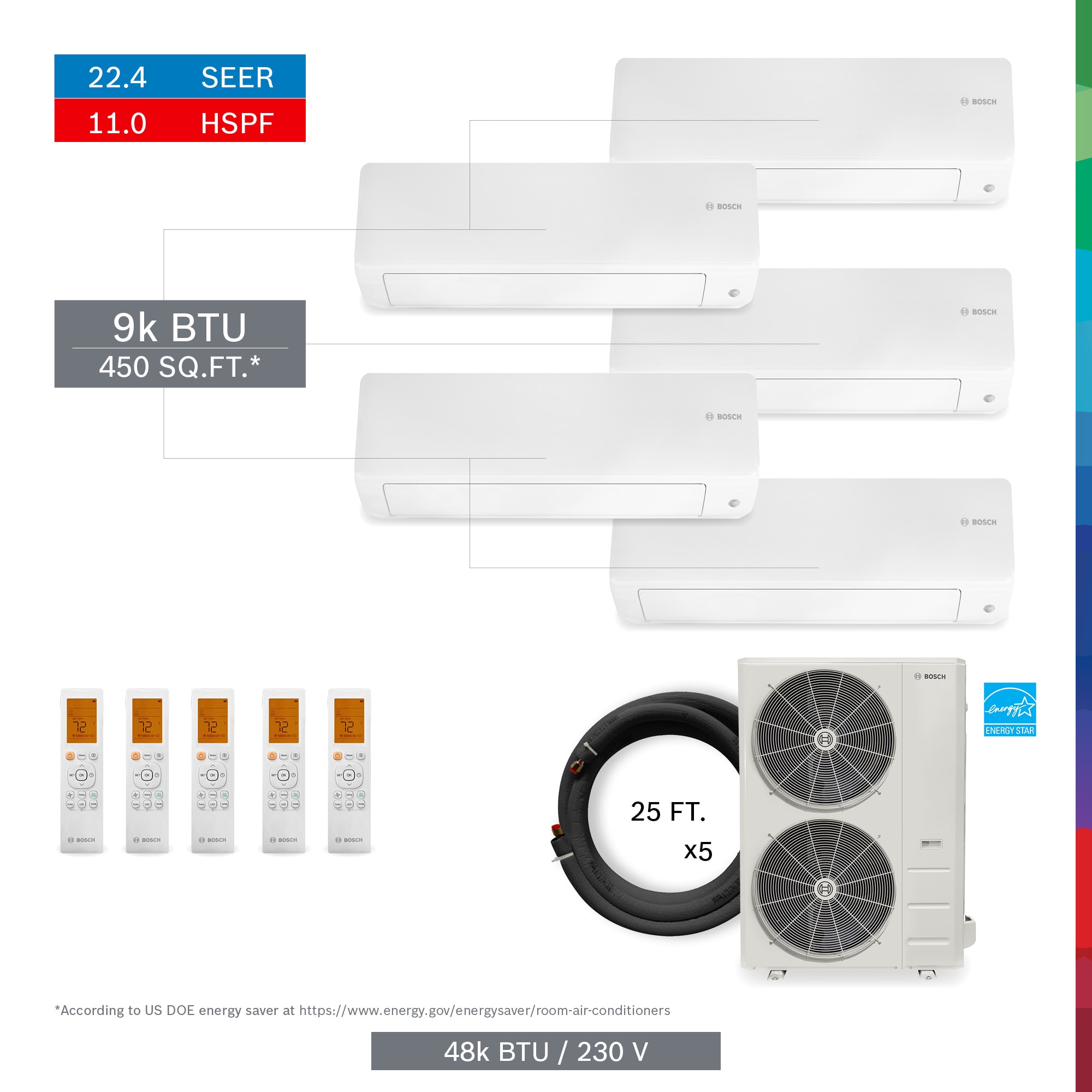 Bosch Quad or More Zone 48000-BTU 22.4 SEER Ductless Mini Split Air  Conditioner and Heater with 25-ft Line Set 230-Volt in the Ductless Mini  Splits department at