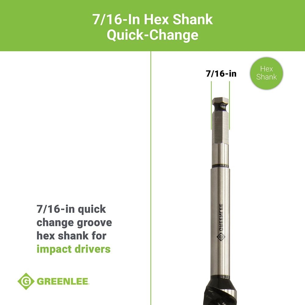 Greenlee NX1812 Metal-Twist-Drill-Bits - View #12