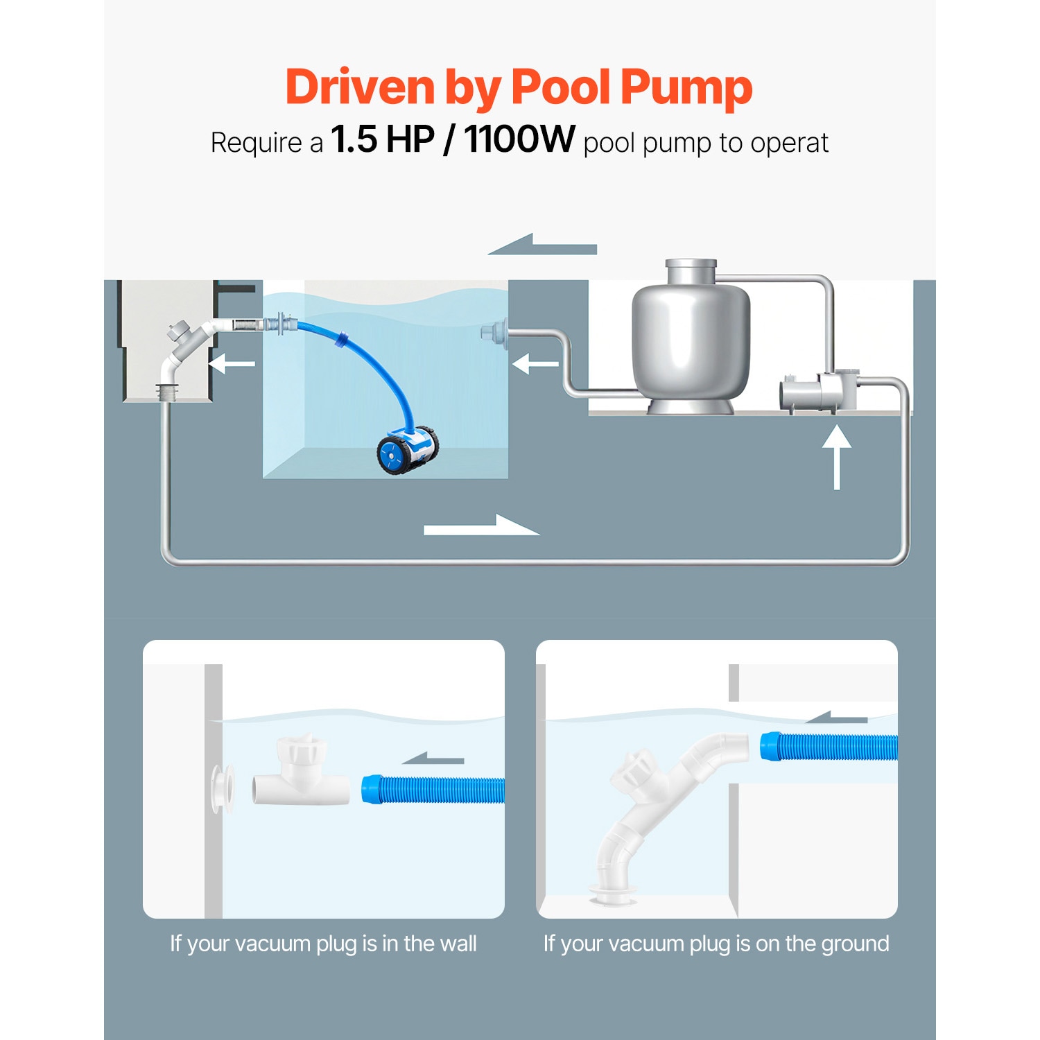Numhew NHBEN31146 Pool-Cleaning-Acc - View #5