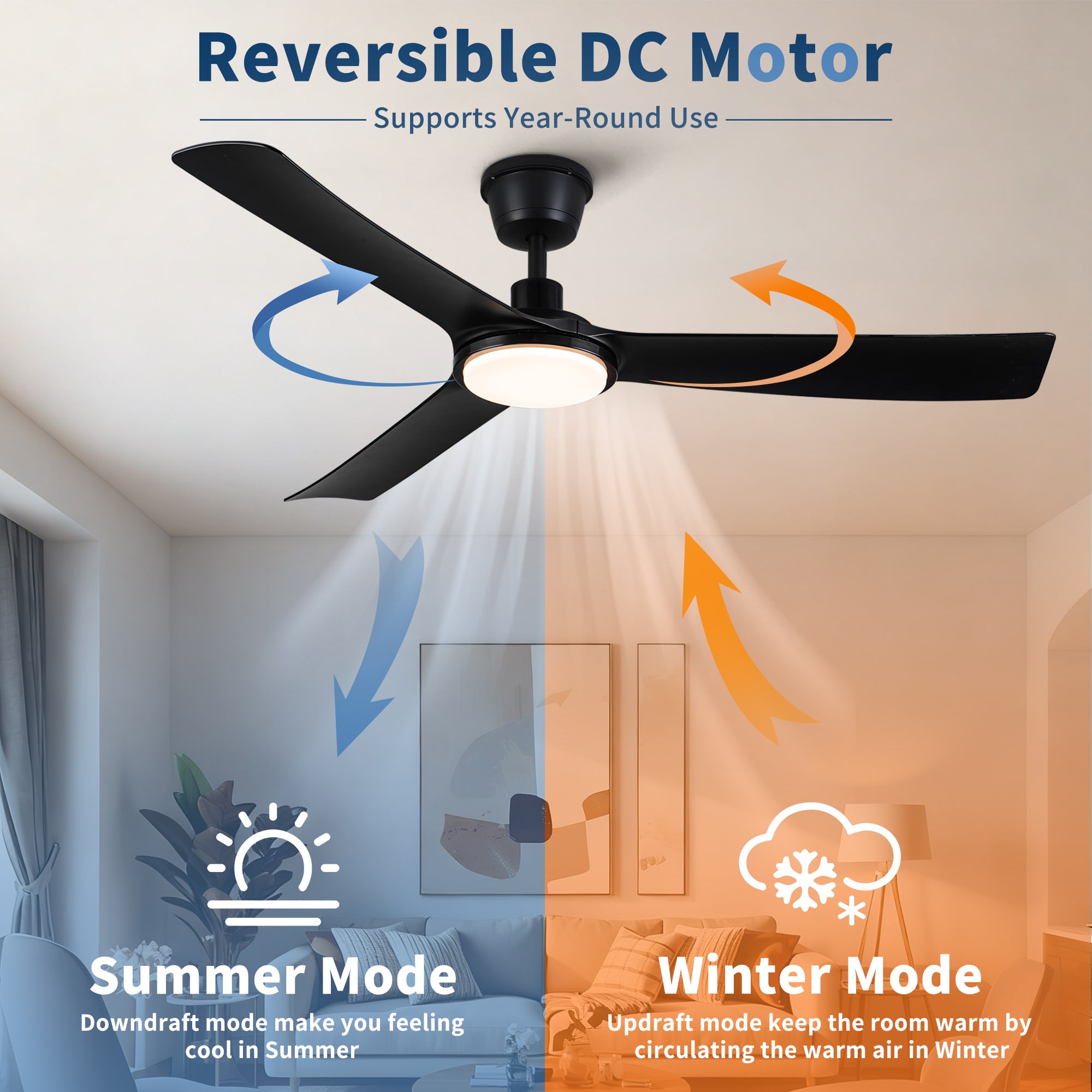 Fun Orange FUN26CF09 Ceiling-Fans - View #6