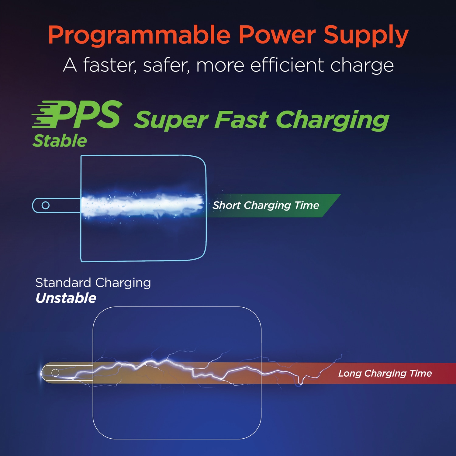 HyperGear HPL15626 Mobile-Device-Chargers - View #14