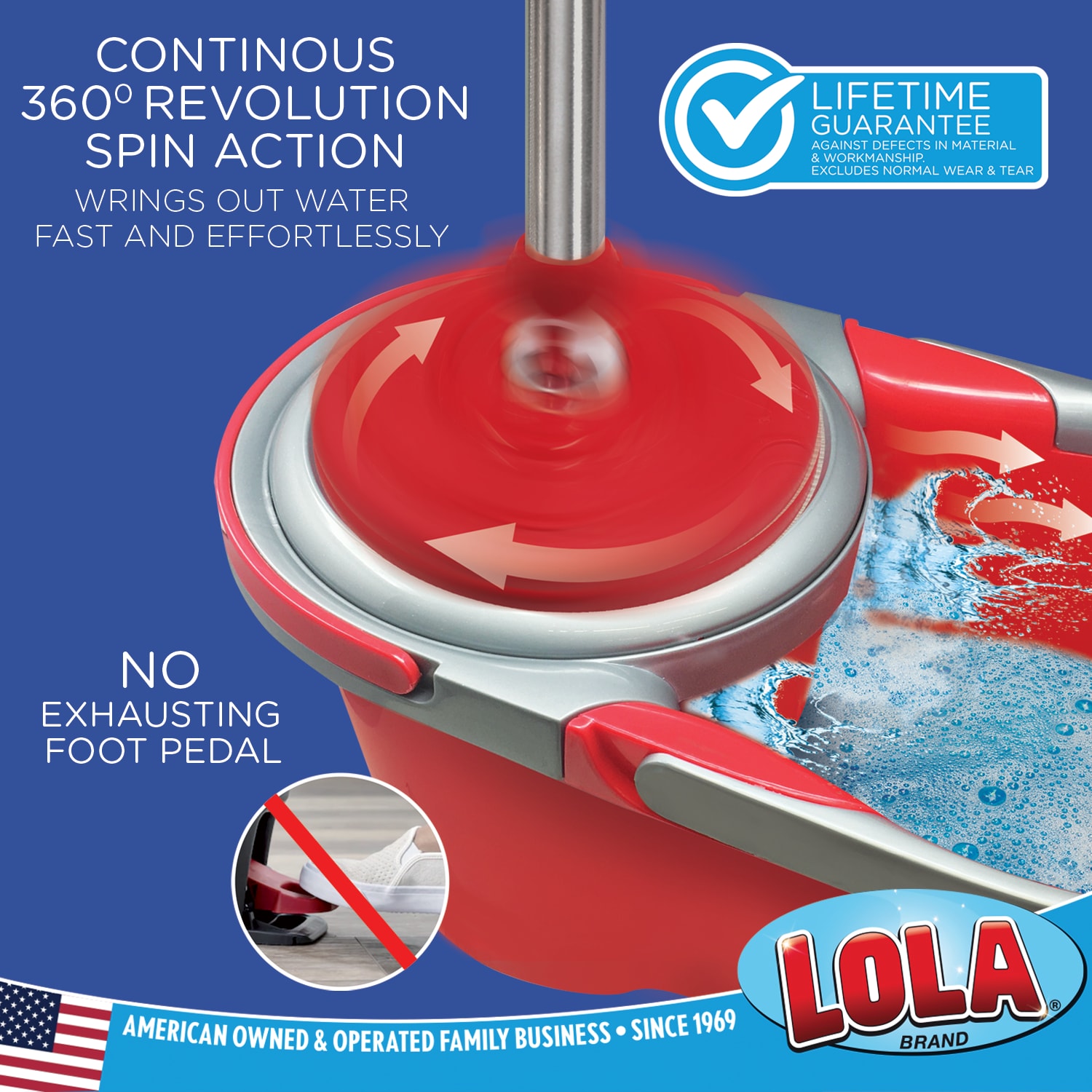 LOLA 2321 Wet-Mops - View #2
