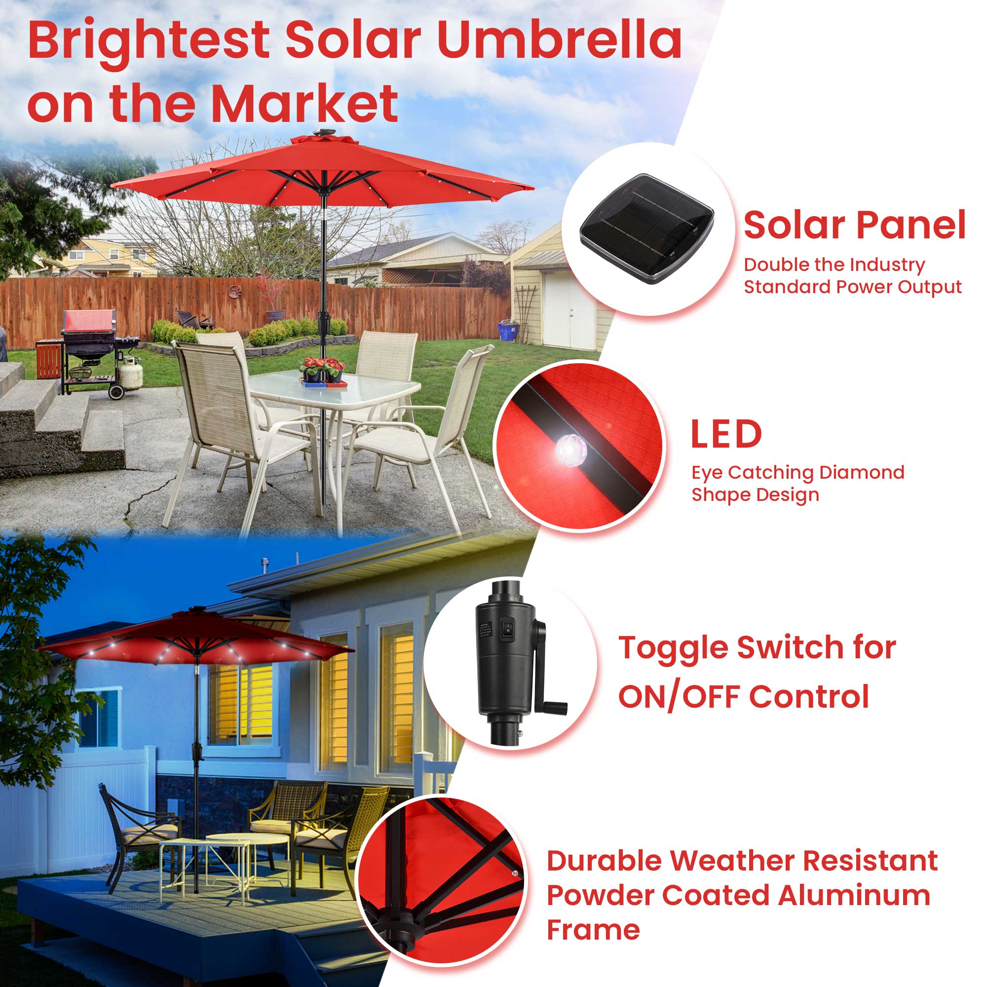Sun-Ray 8L1022RR Umbrellas-2 - View #13
