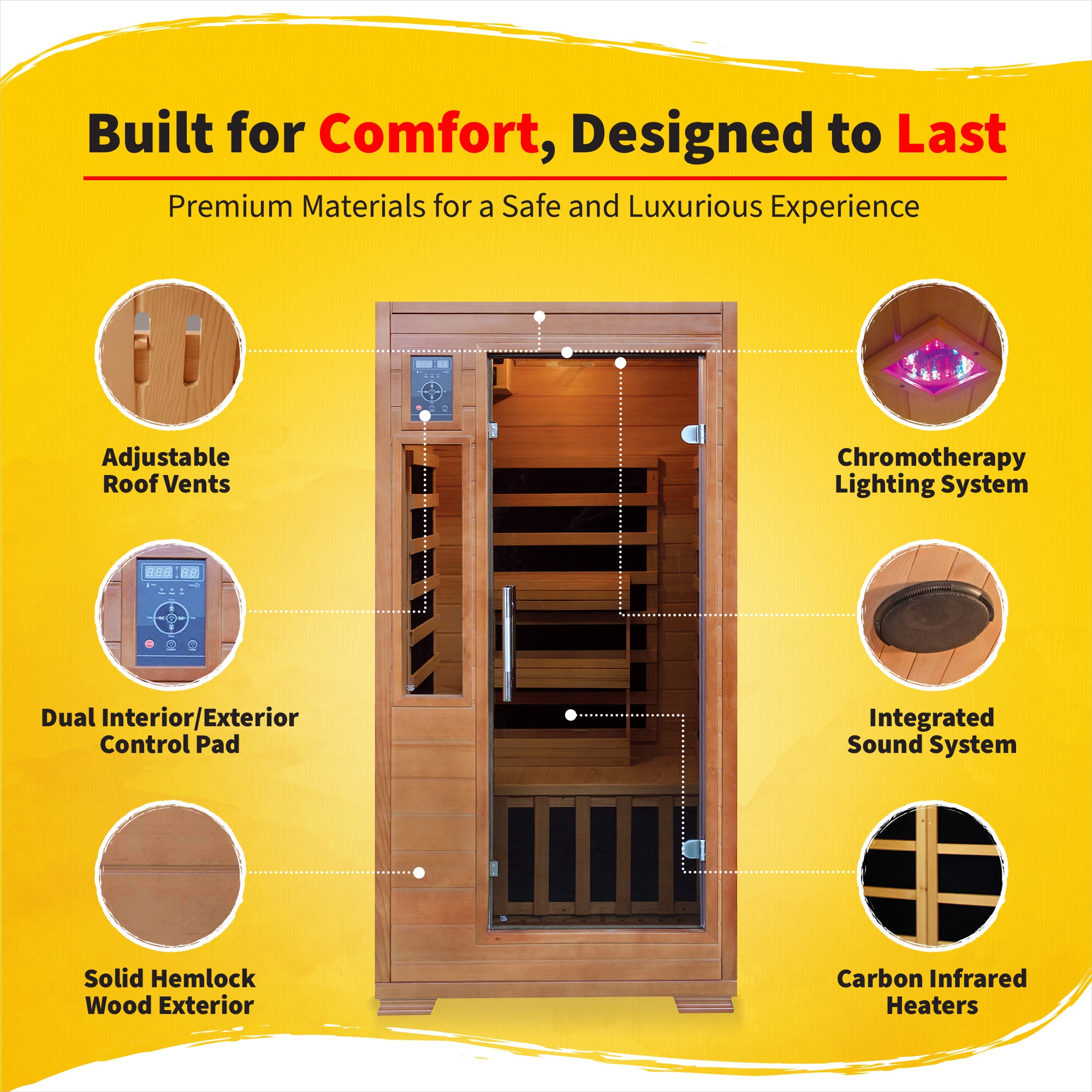 HEAT WAVE SA3202 Indoor-Saunas - View #3