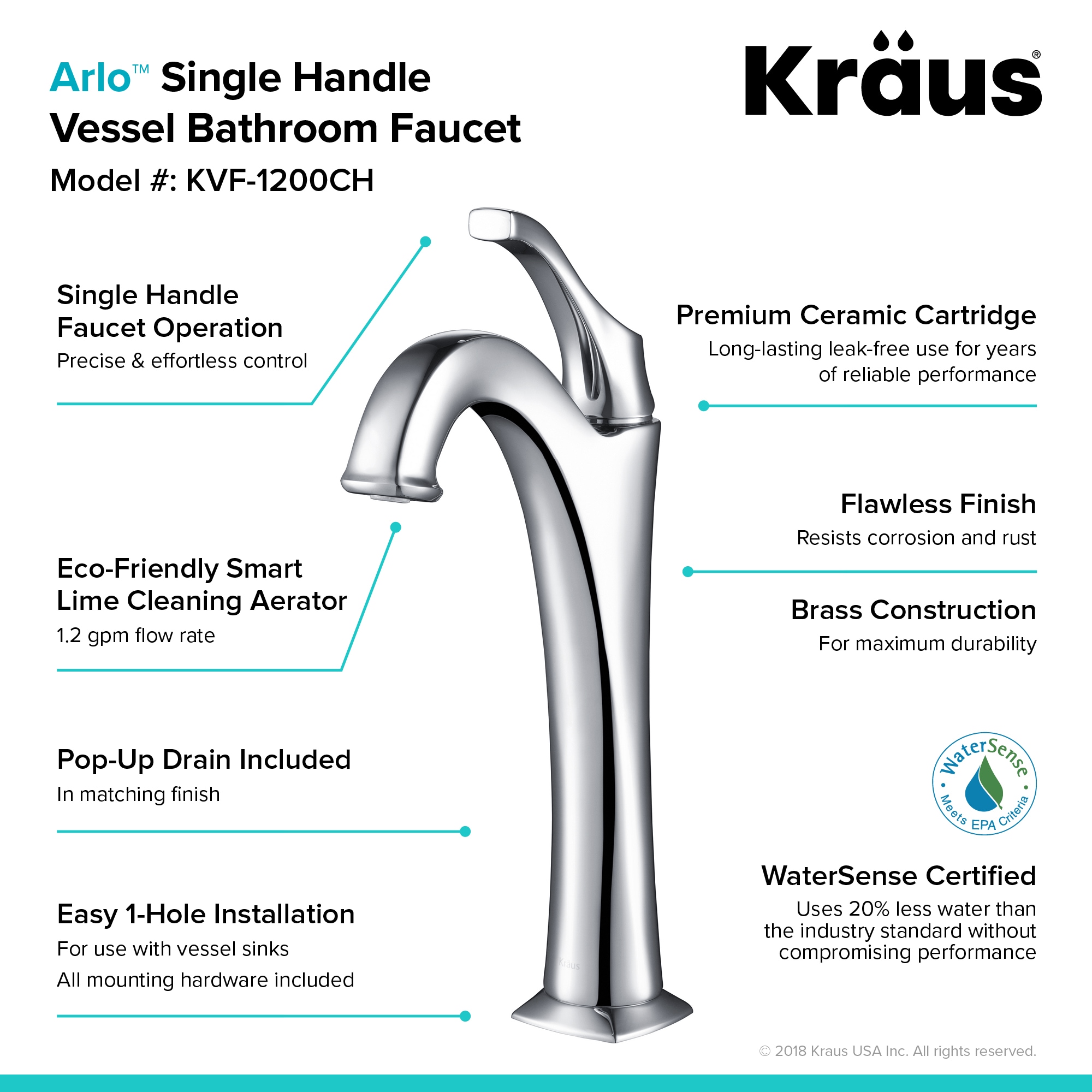 Kraus C-KCV-120-1200CH Bath-Sink - View #7