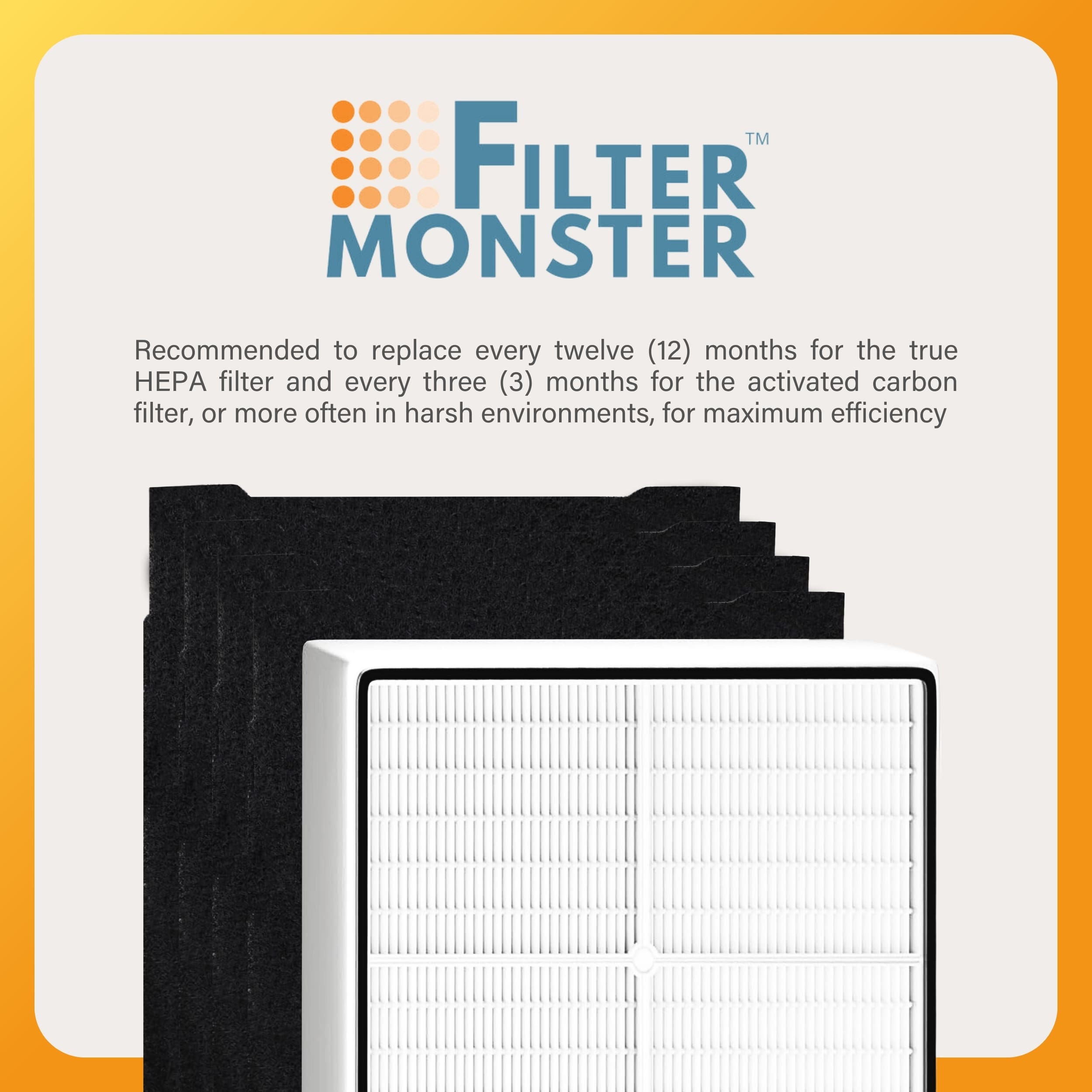 Filter-Monster 3051-1433SS m018099 - View #5