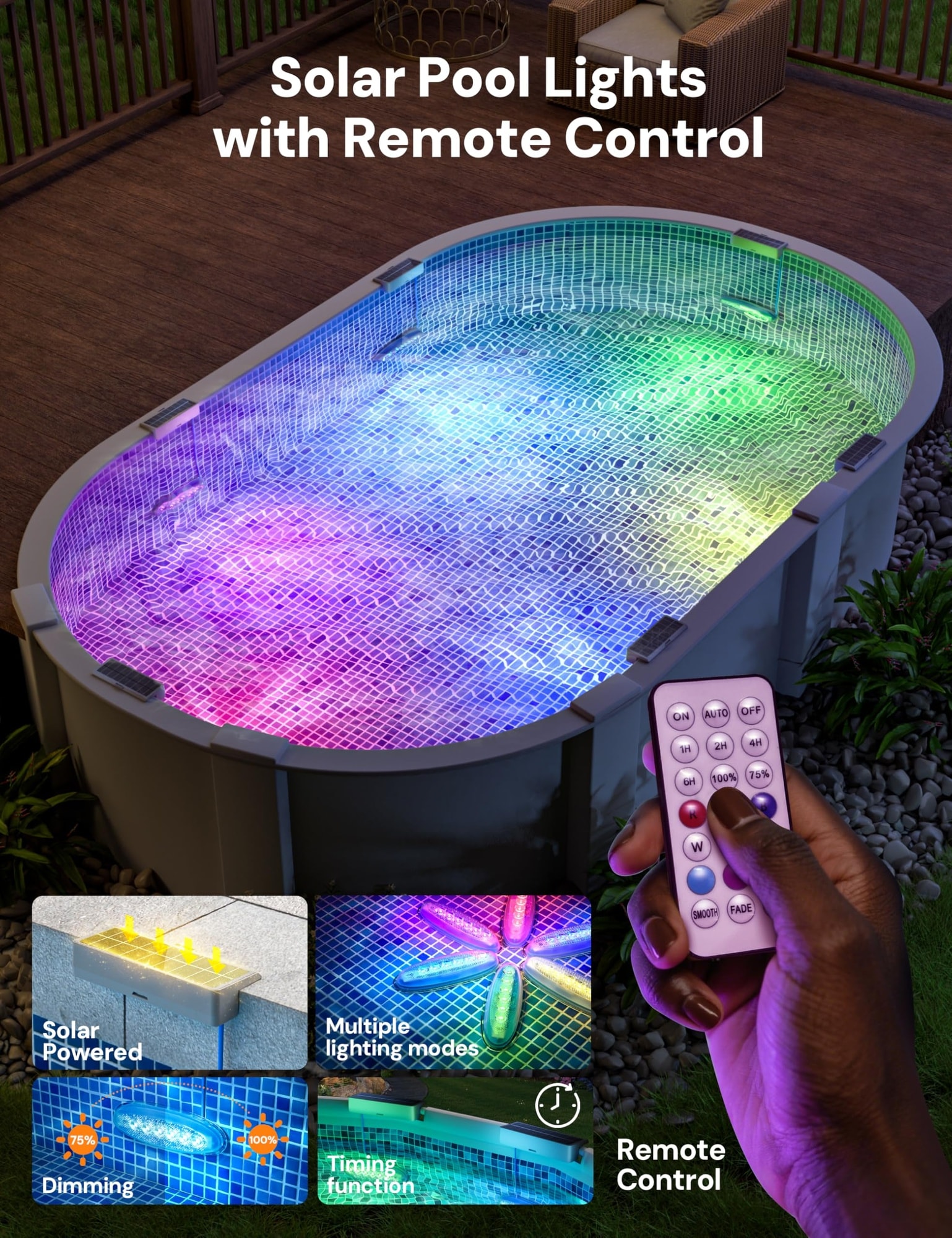 Vrbgify LVG0716V076 Pool-Lights - View #2