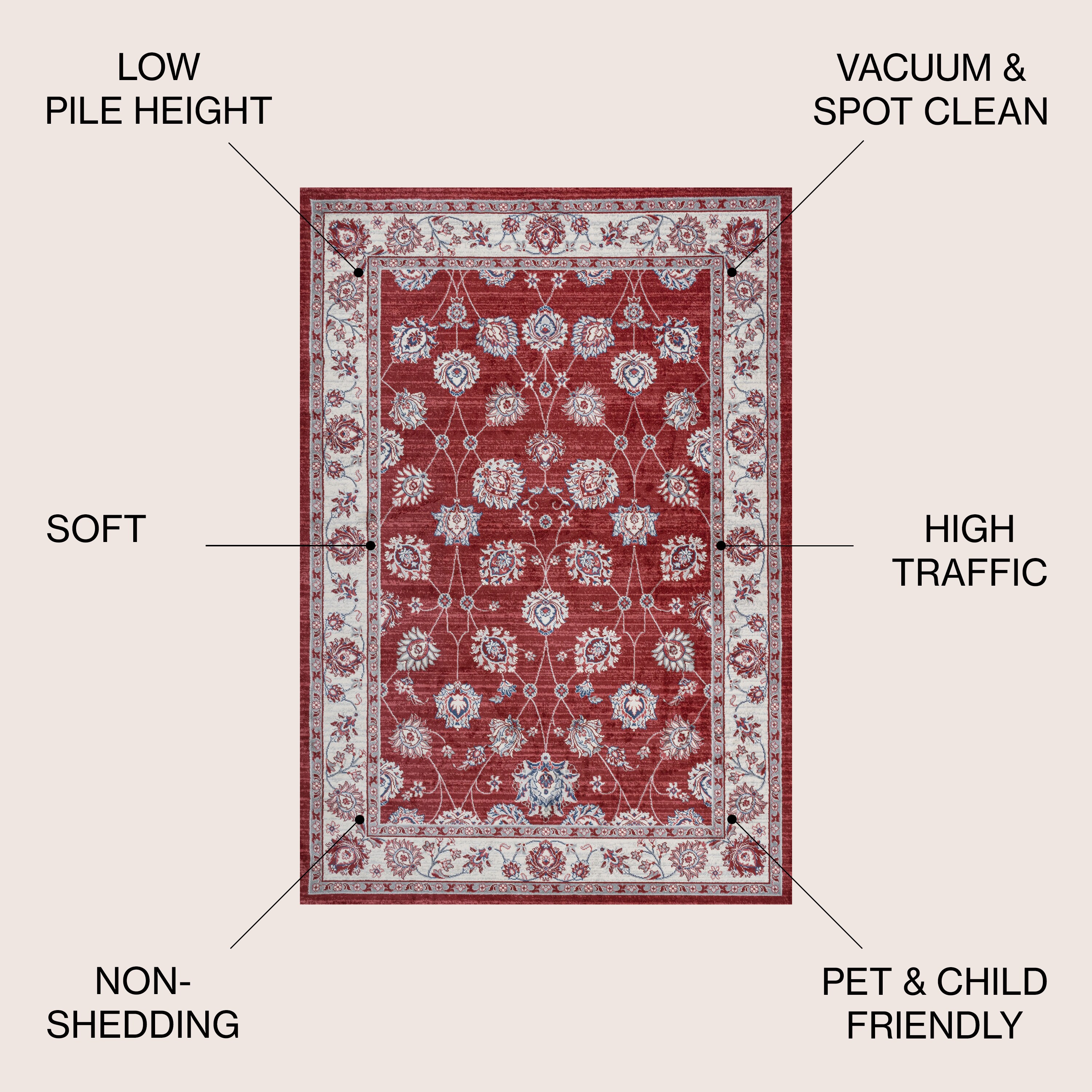 JONATHAN  Y MDP101F-3 rugs - View #3