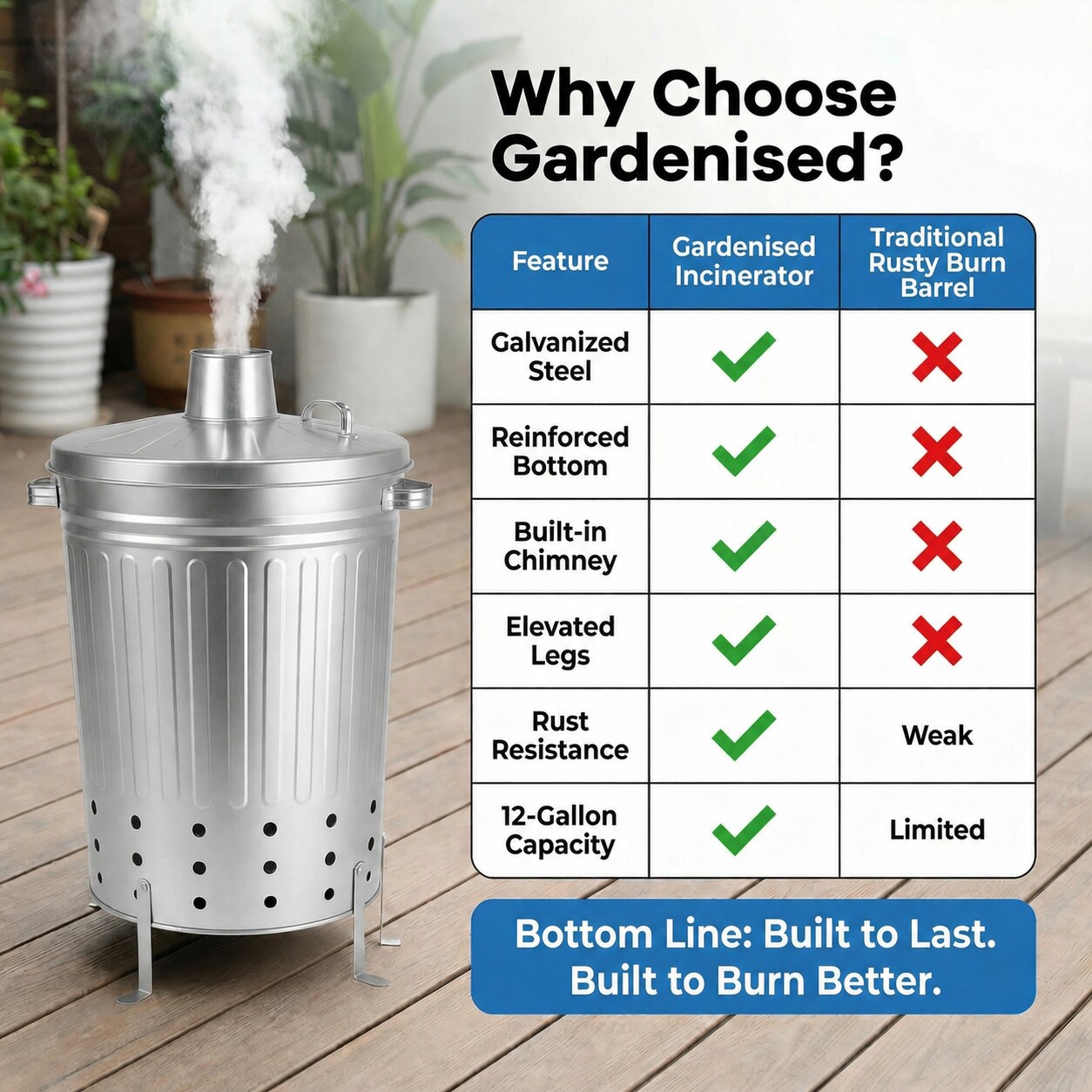 Gardenised QI004912 composters - View #6