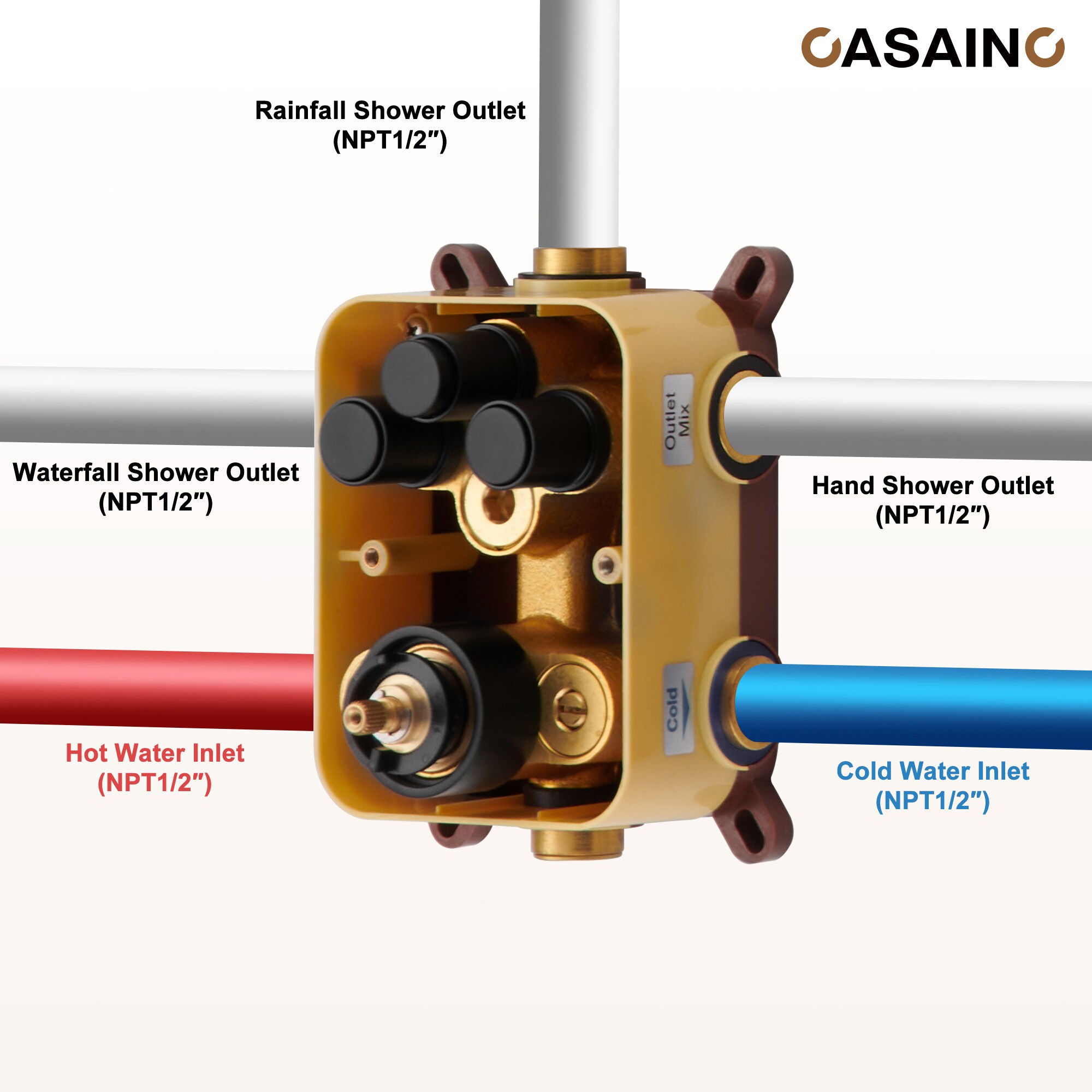 CASAINC TC01-BN Showerhead-Bar-Panels - View #7