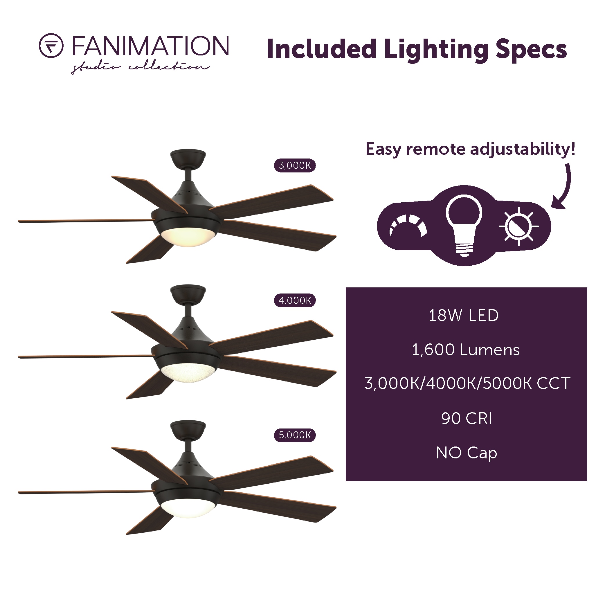 Fanimation Studio Collection LP8068LAZ Ceiling-Fans - View #9