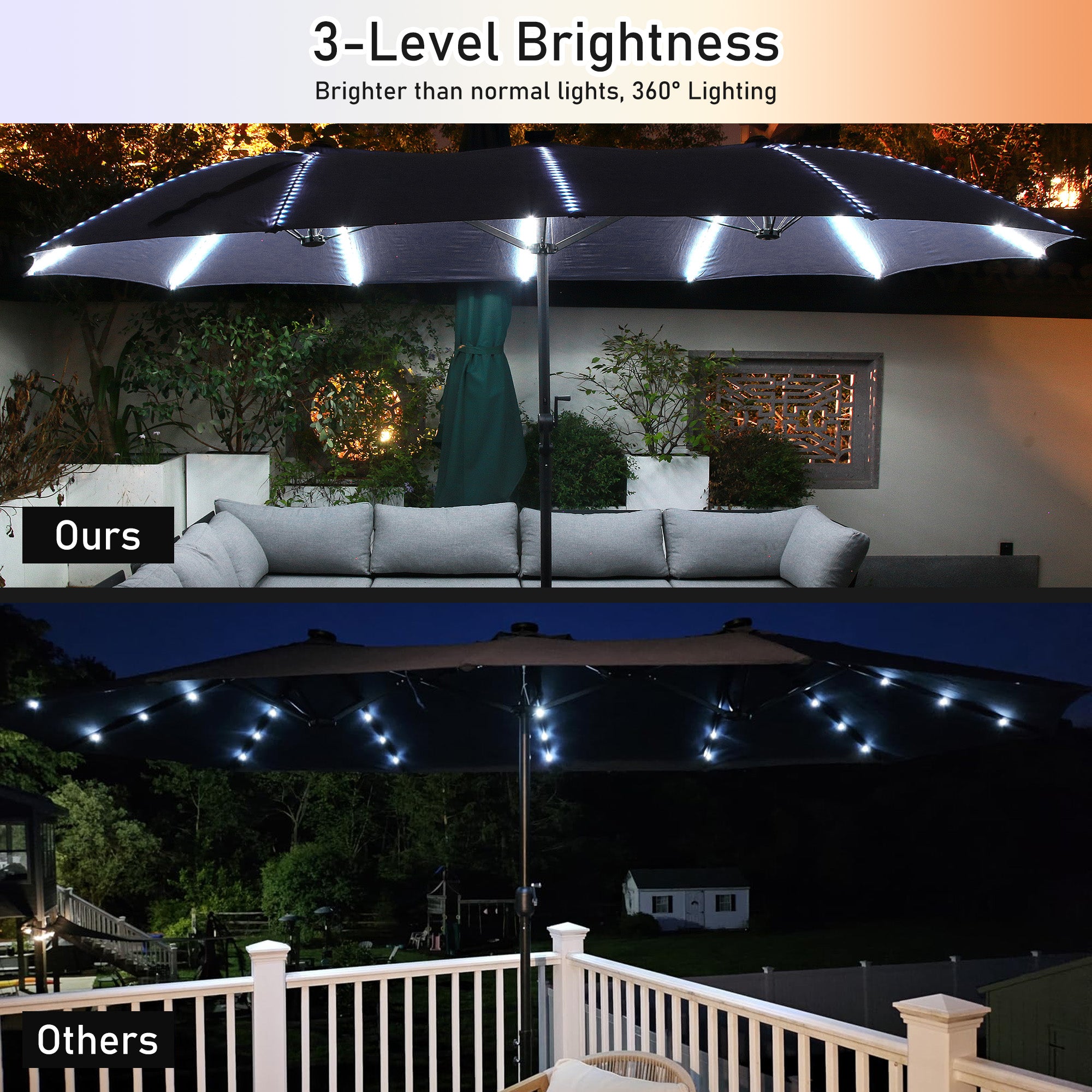 Boyel Living BL01GK15BXNV Umbrellas-2 - View #7